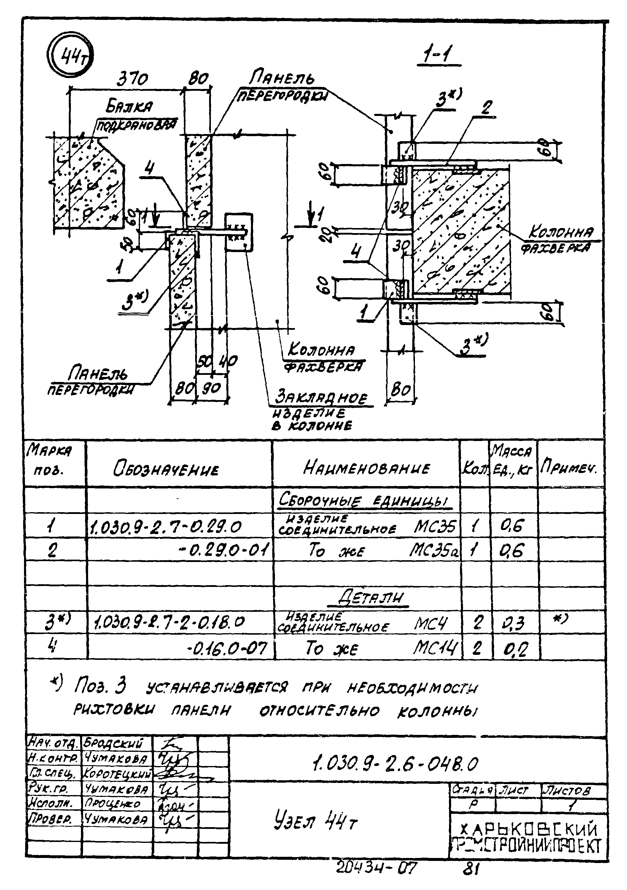 Серия 1.030.9-2