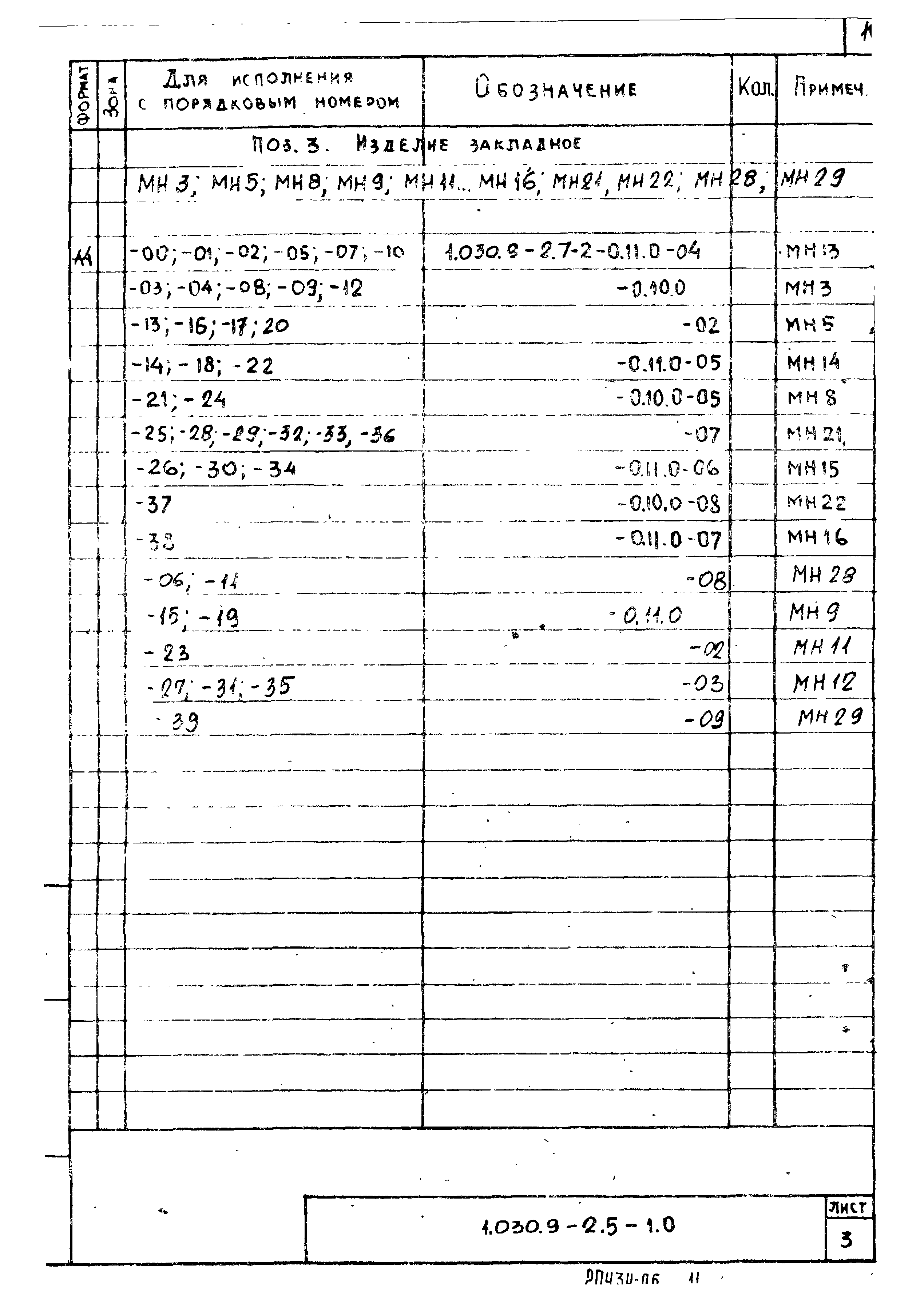 Серия 1.030.9-2