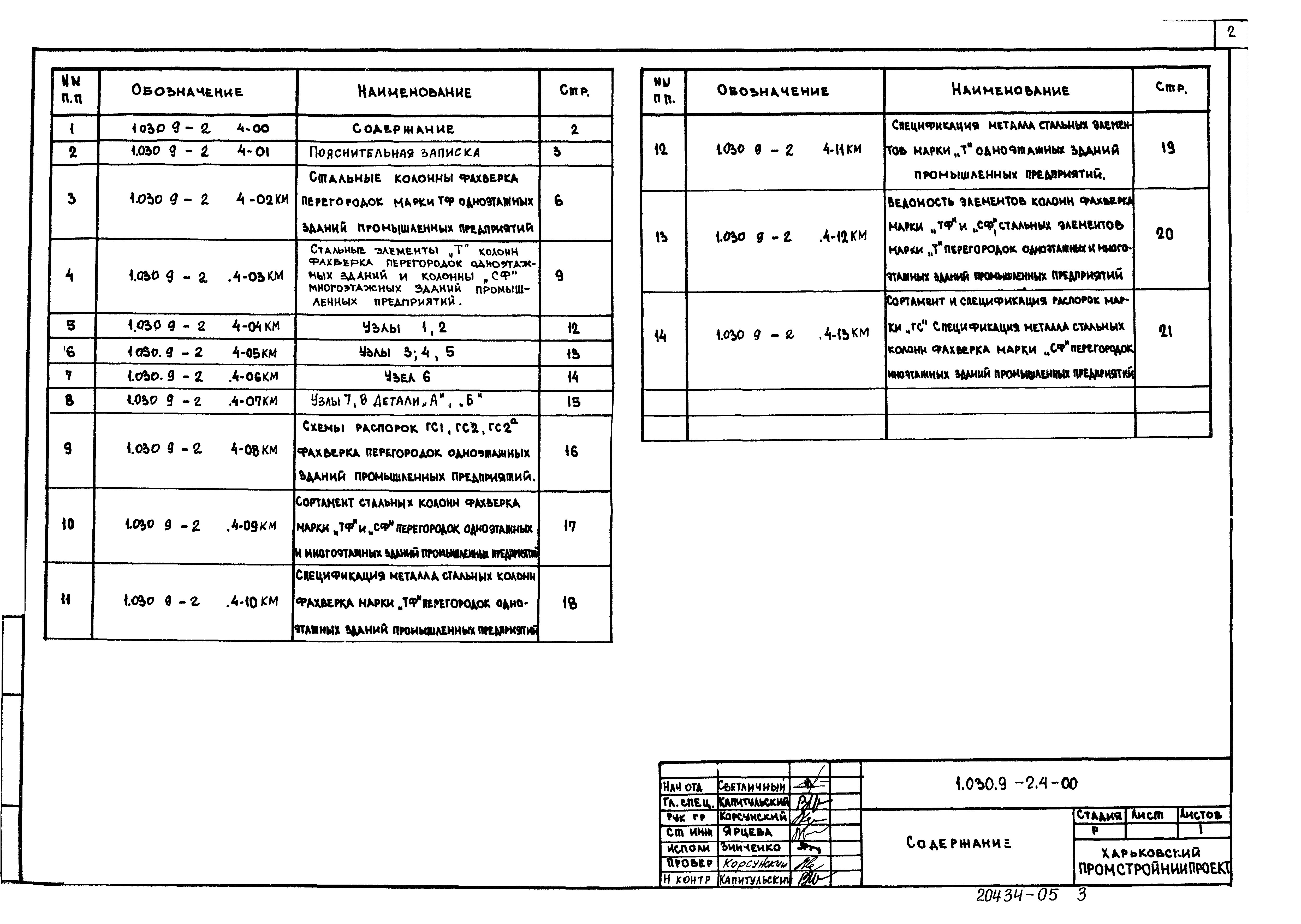 Серия 1.030.9-2