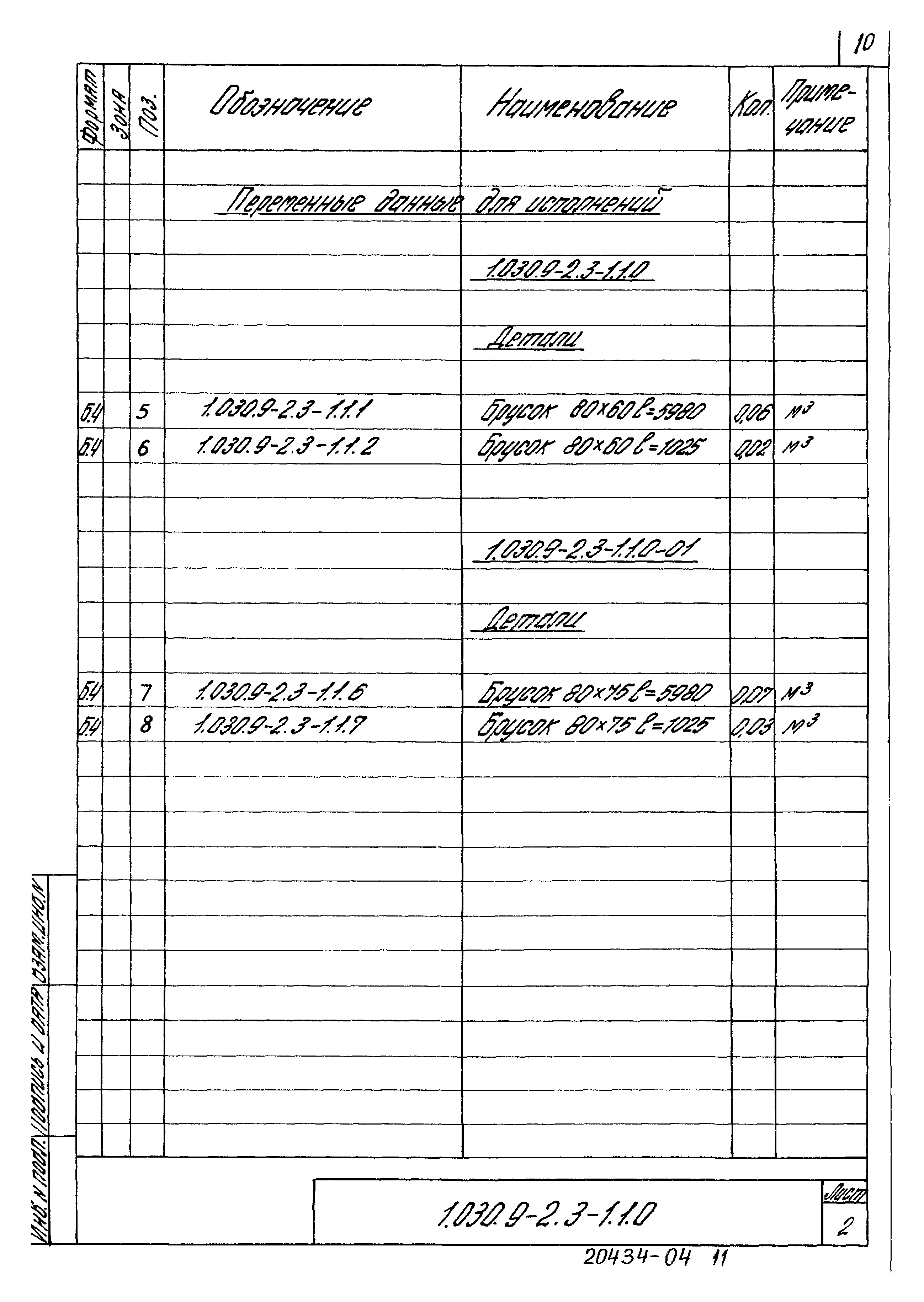 Серия 1.030.9-2