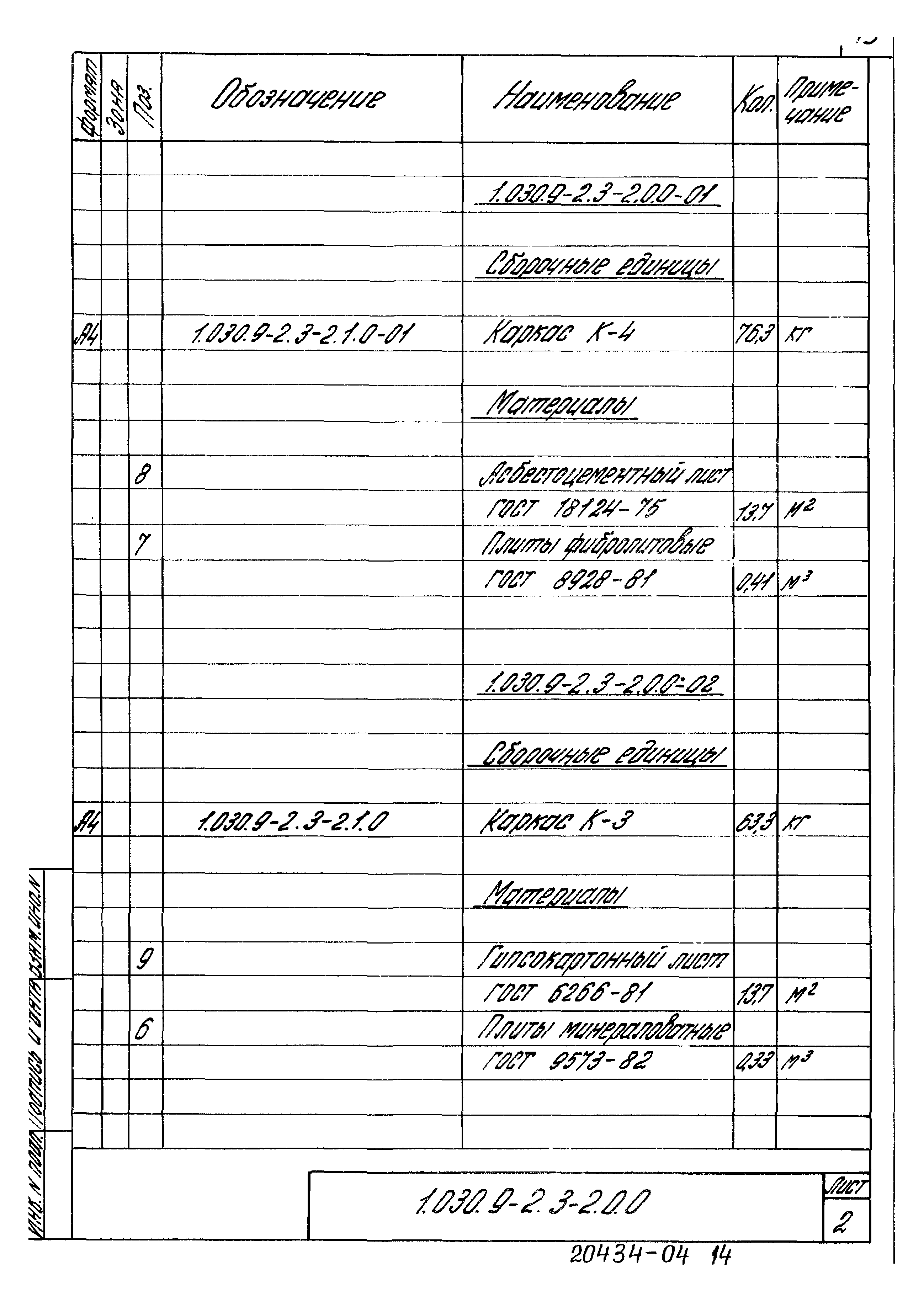 Серия 1.030.9-2