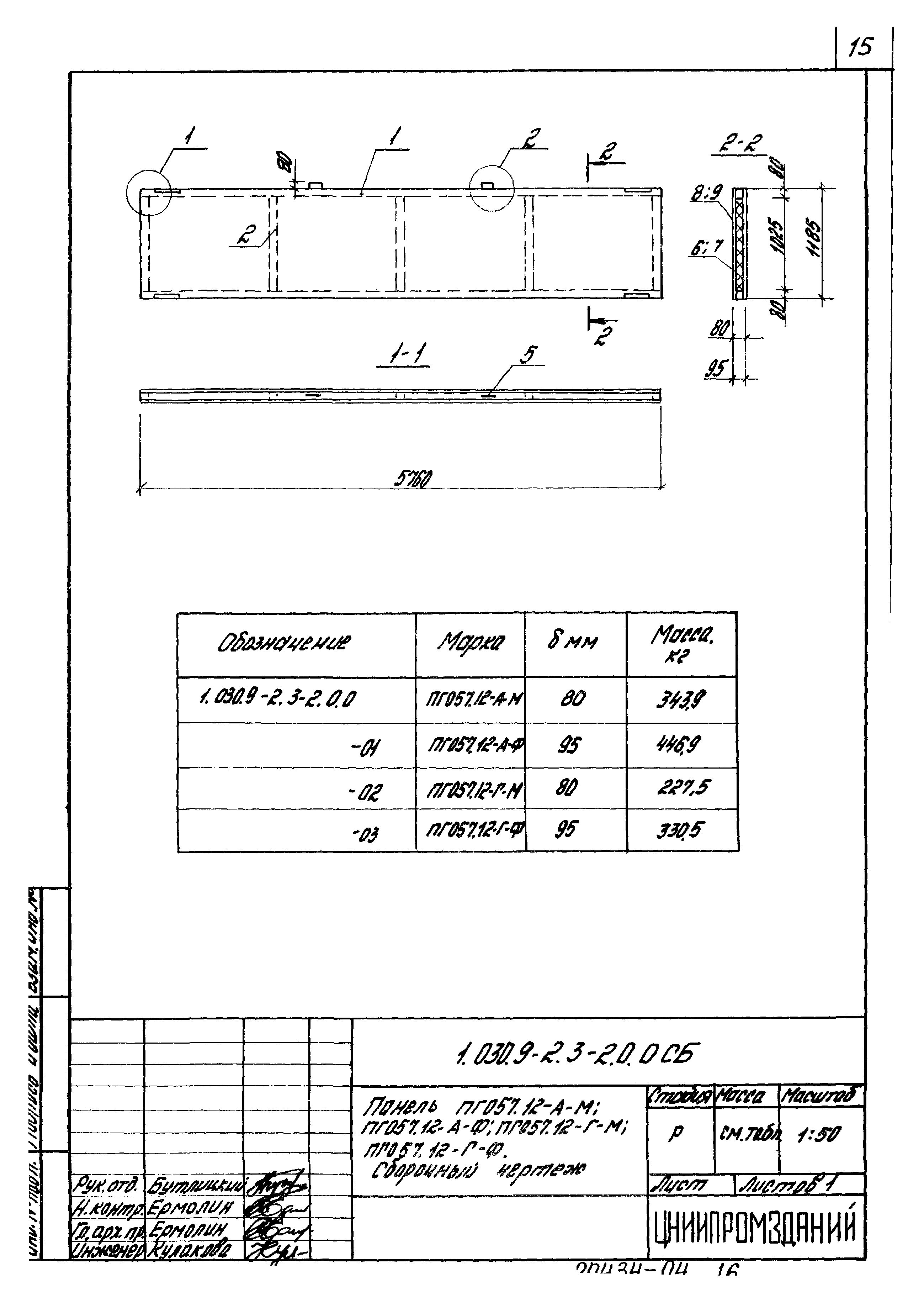 Серия 1.030.9-2