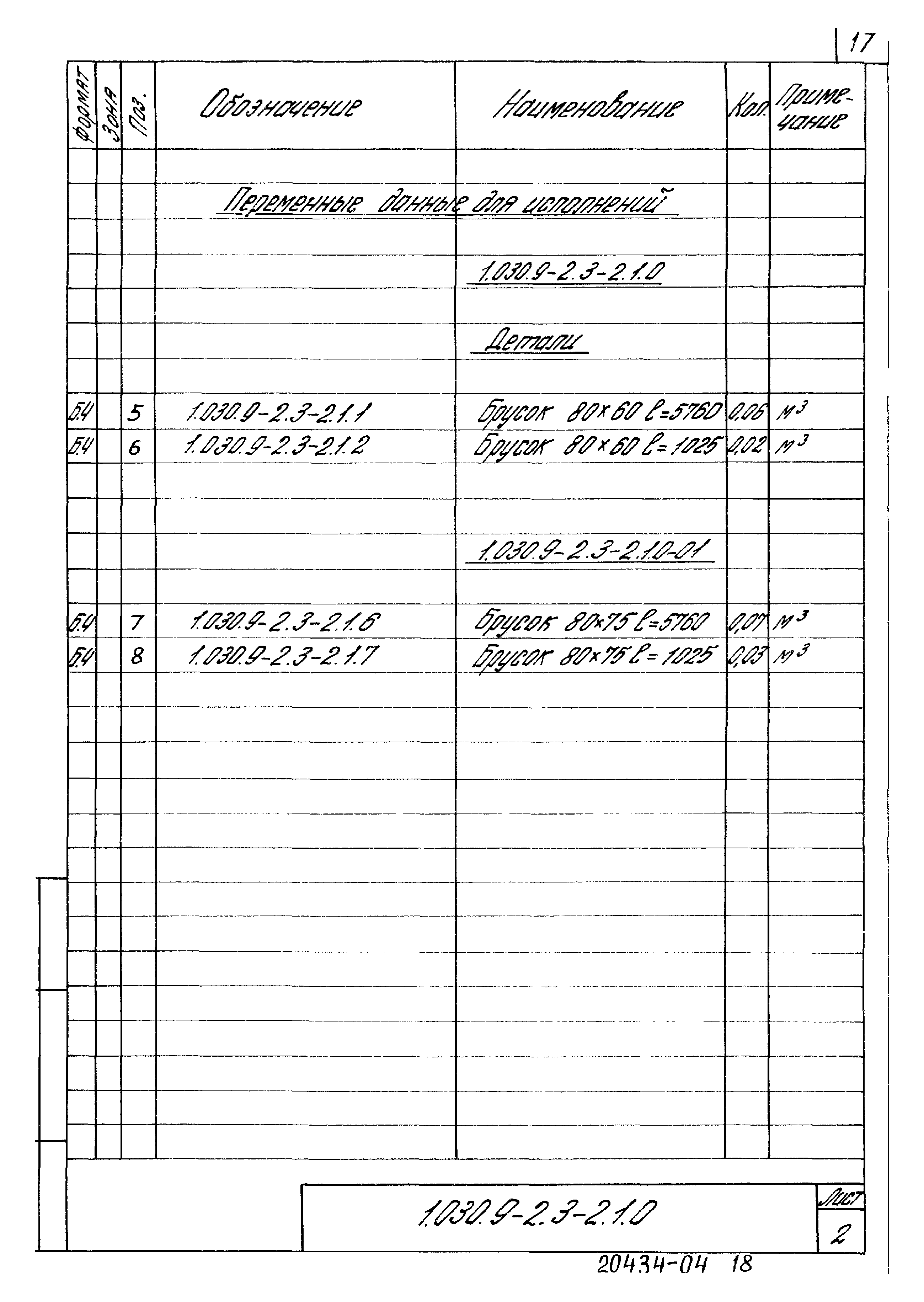 Серия 1.030.9-2