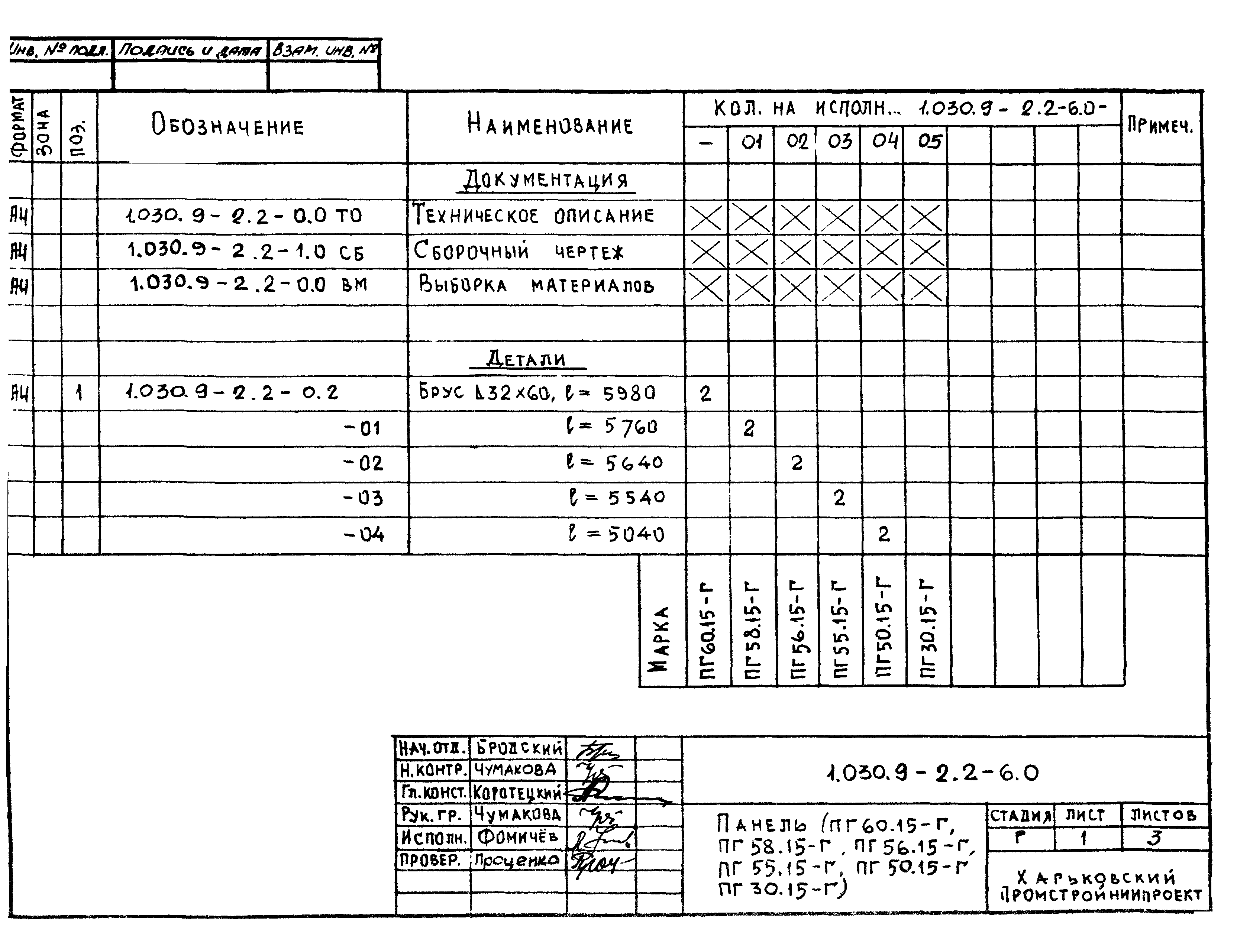 Серия 1.030.9-2