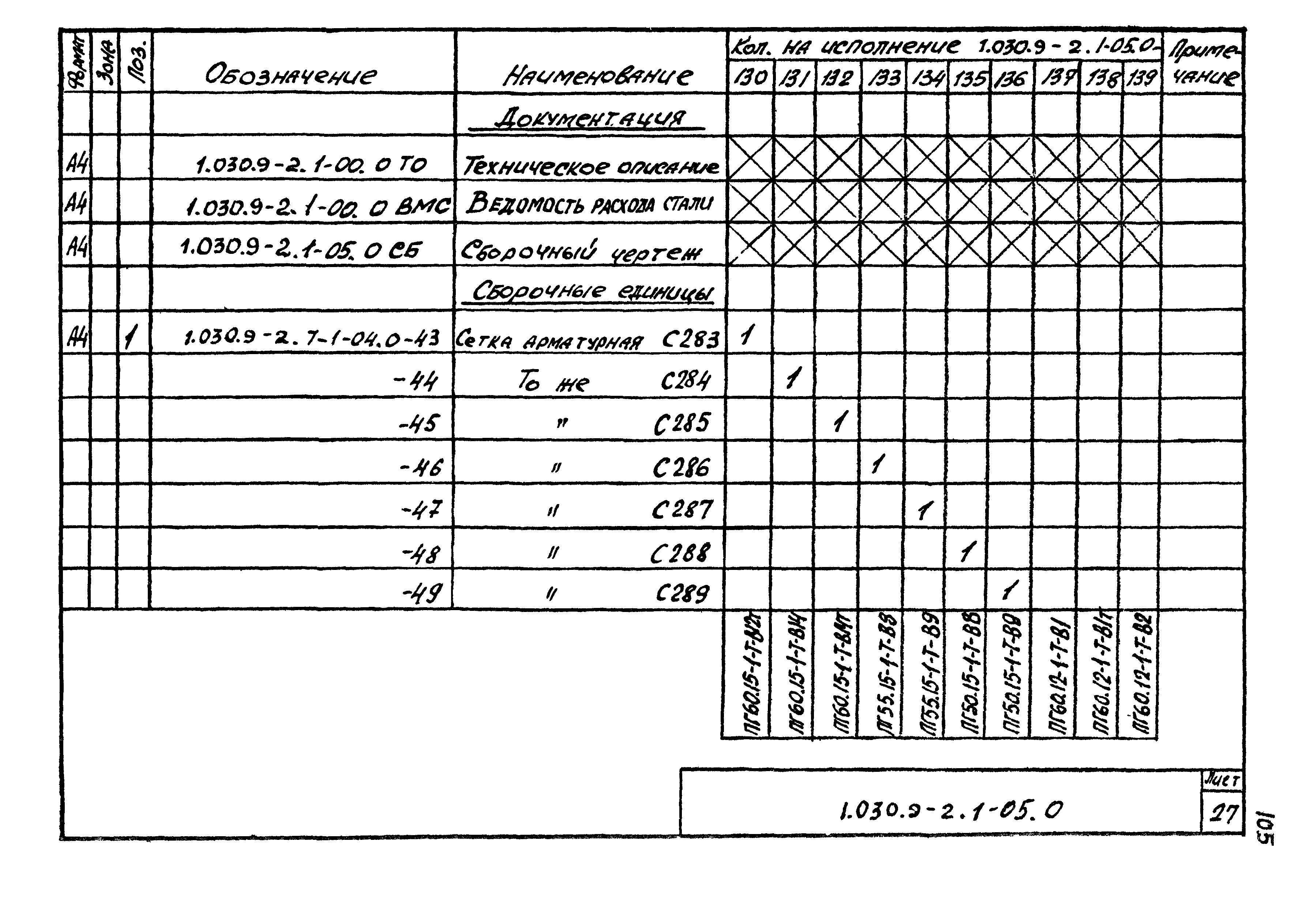 Серия 1.030.9-2