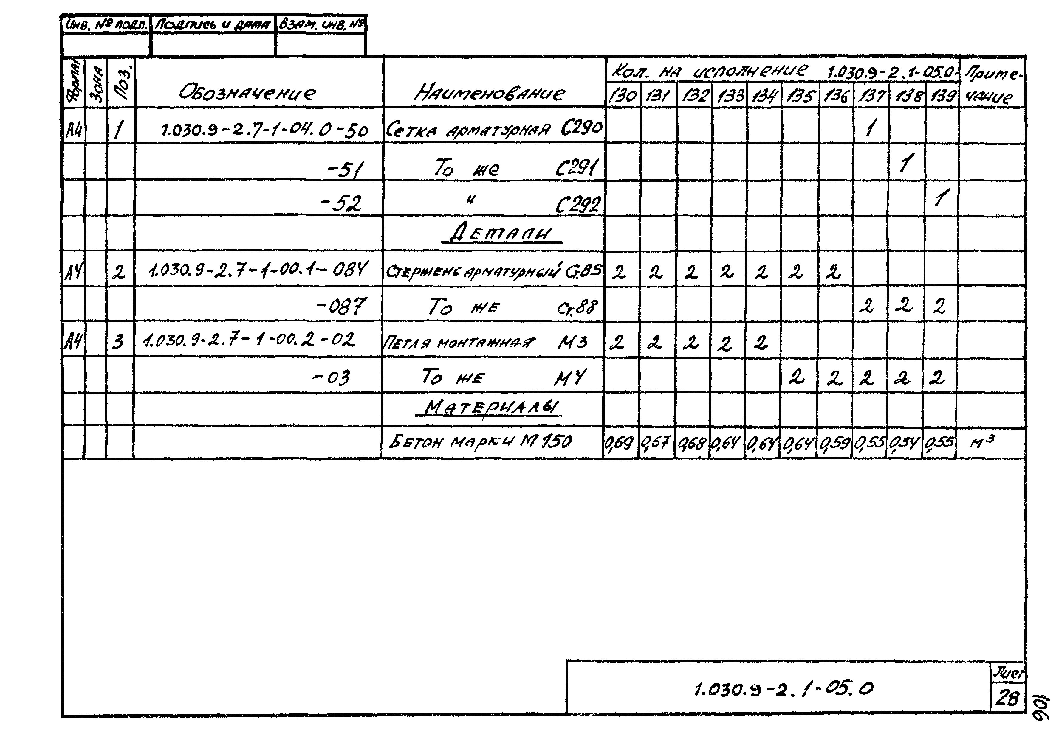 Серия 1.030.9-2