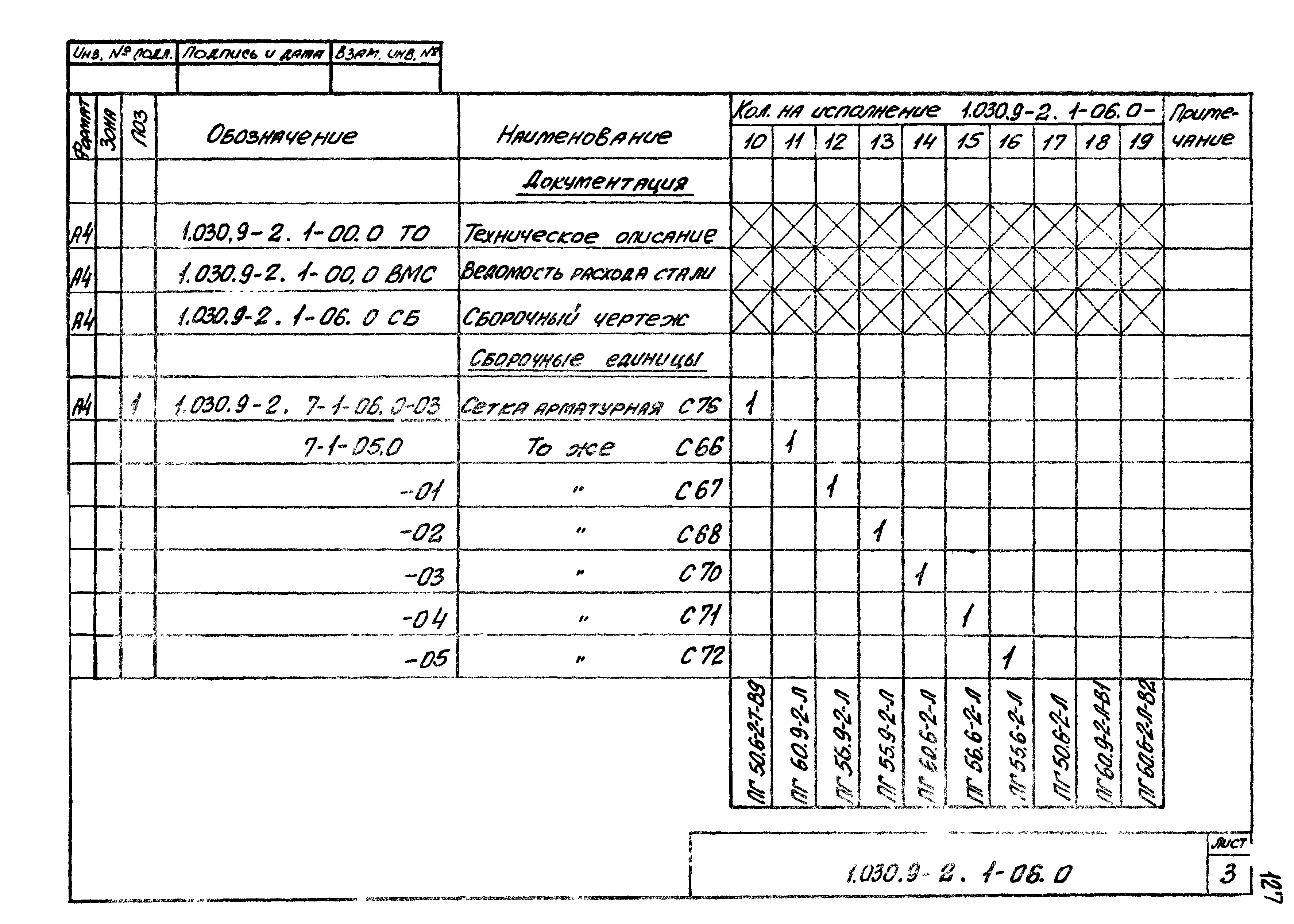 Серия 1.030.9-2