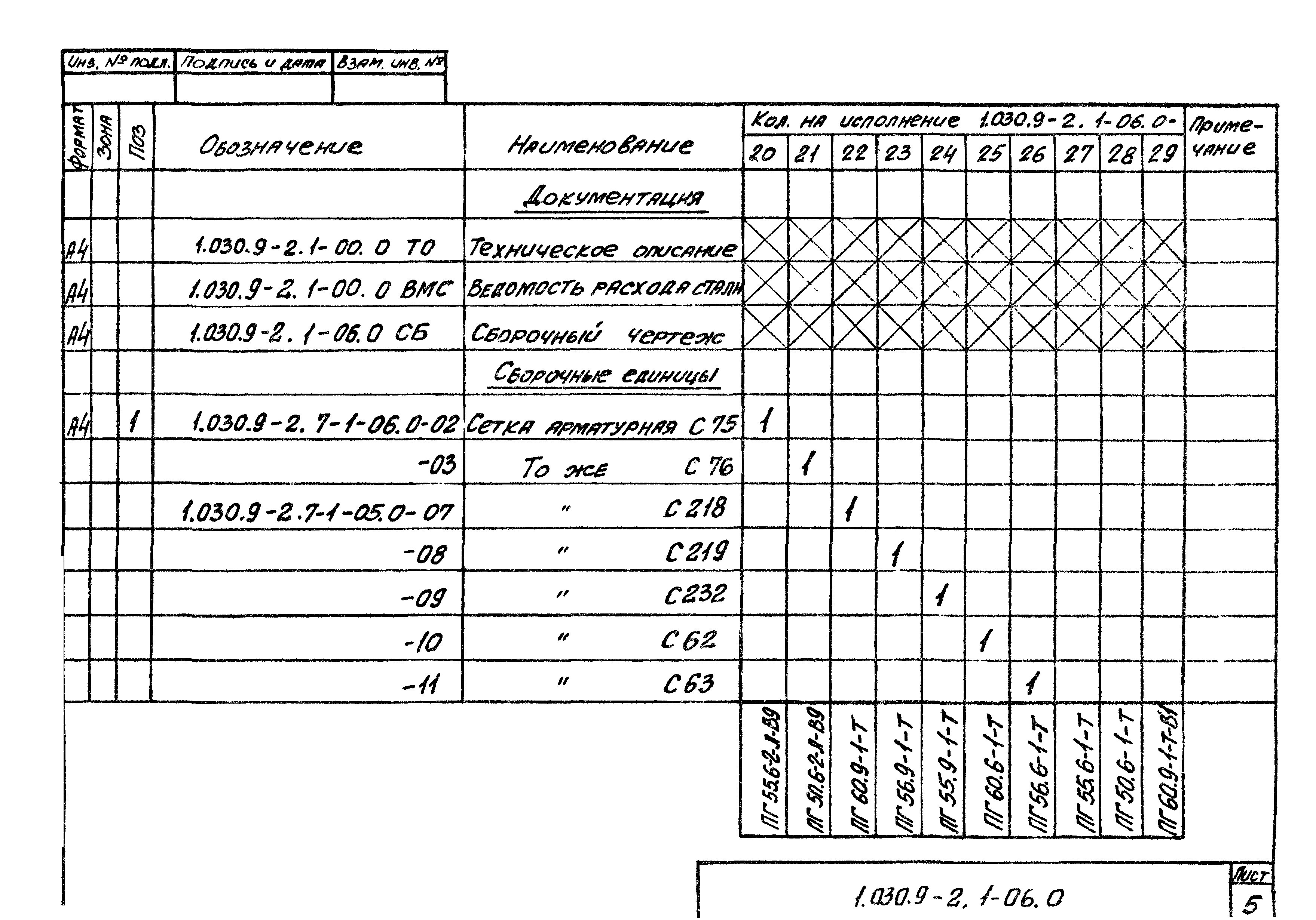 Серия 1.030.9-2