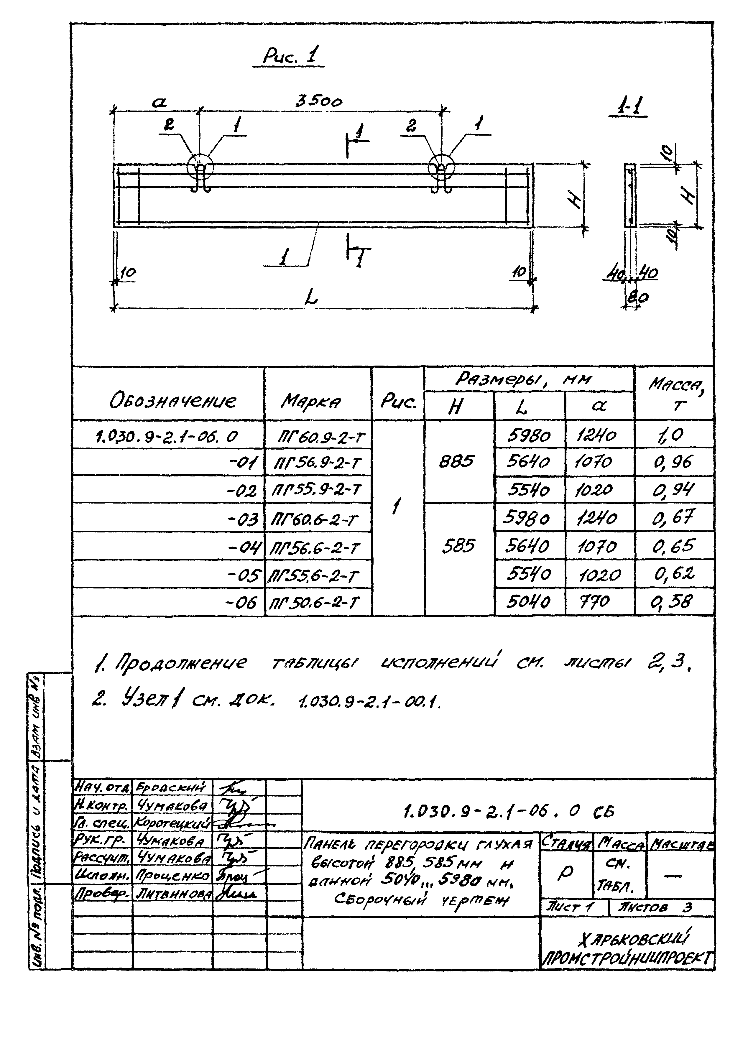 Серия 1.030.9-2