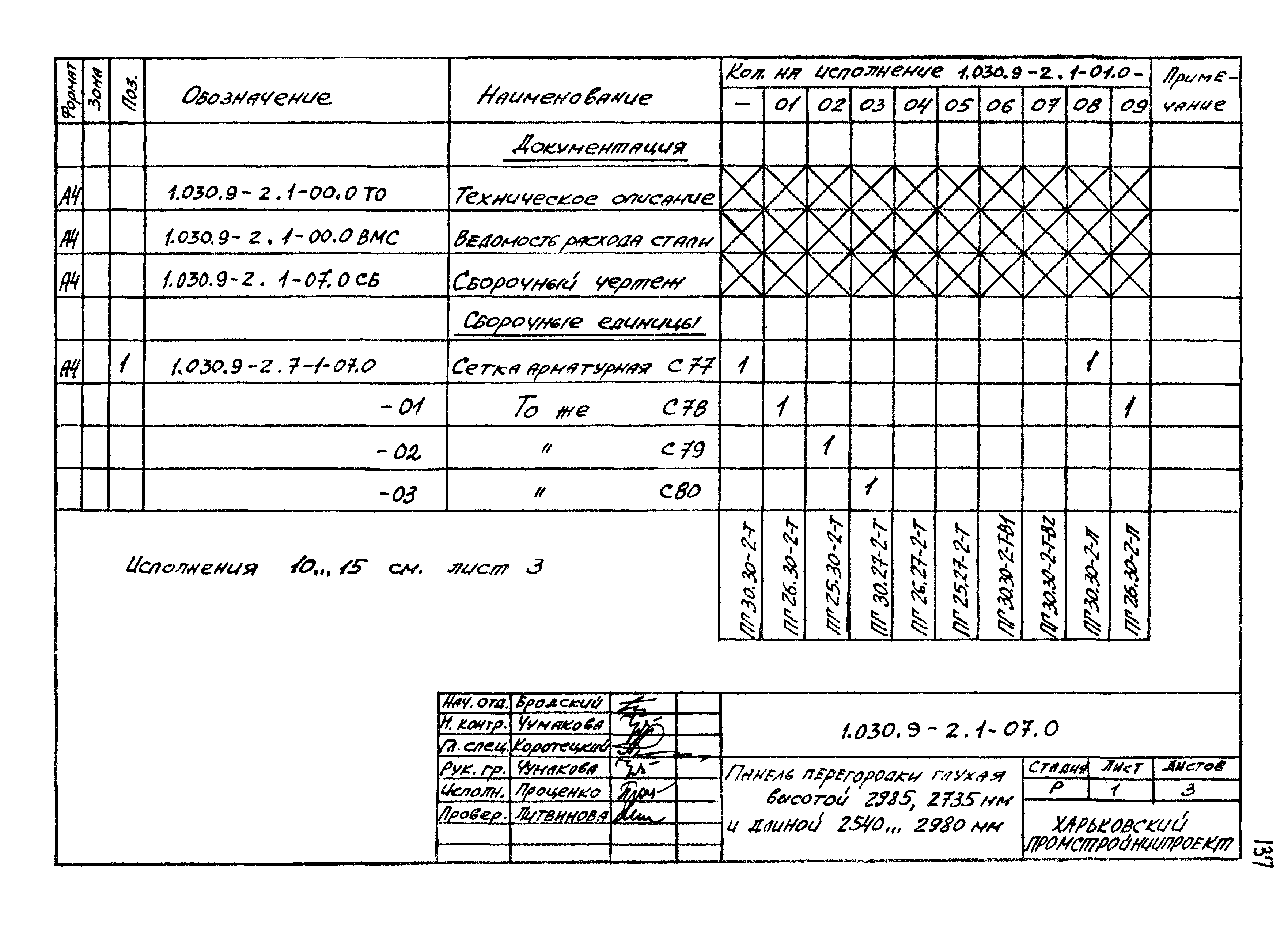 Серия 1.030.9-2