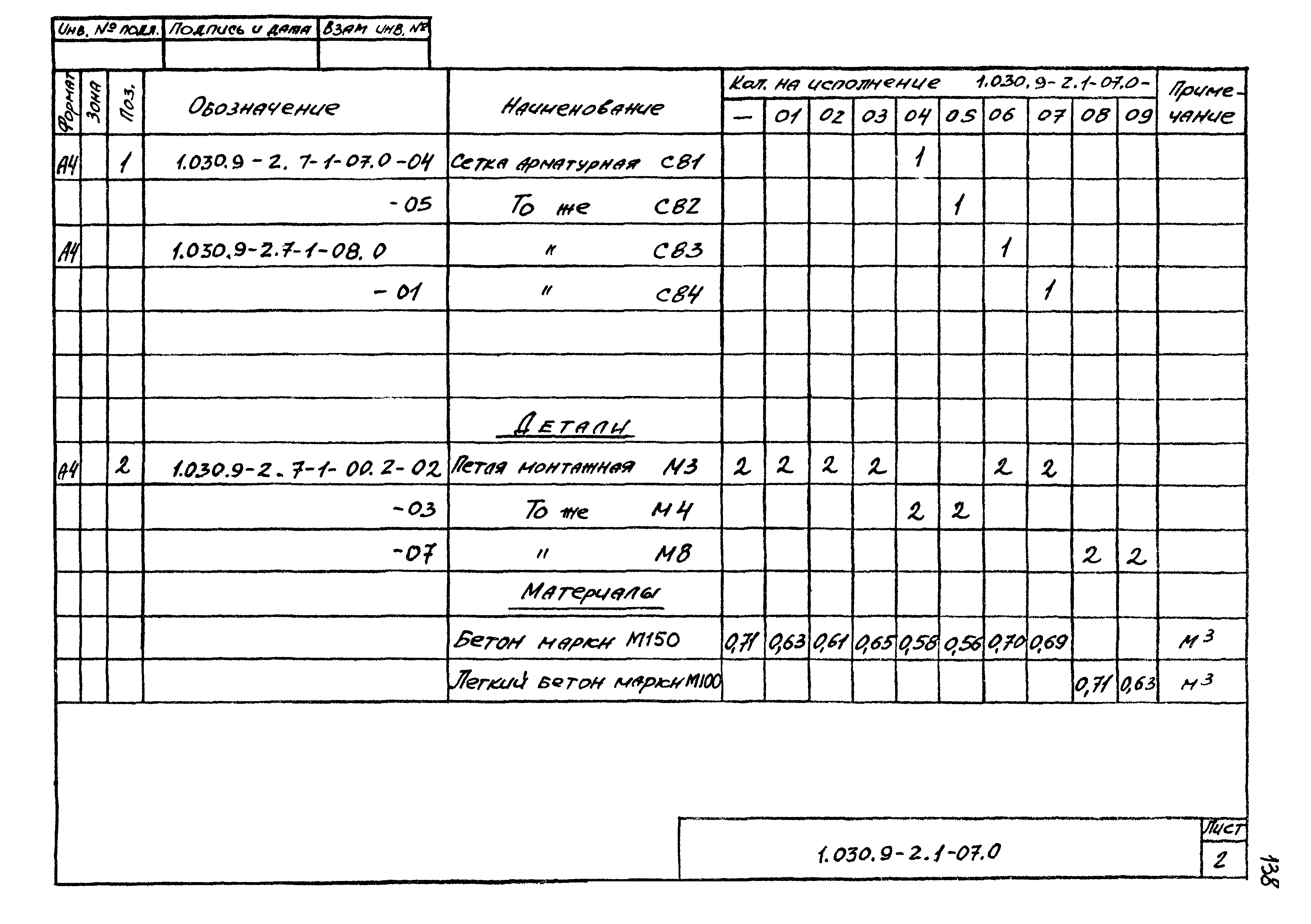 Серия 1.030.9-2