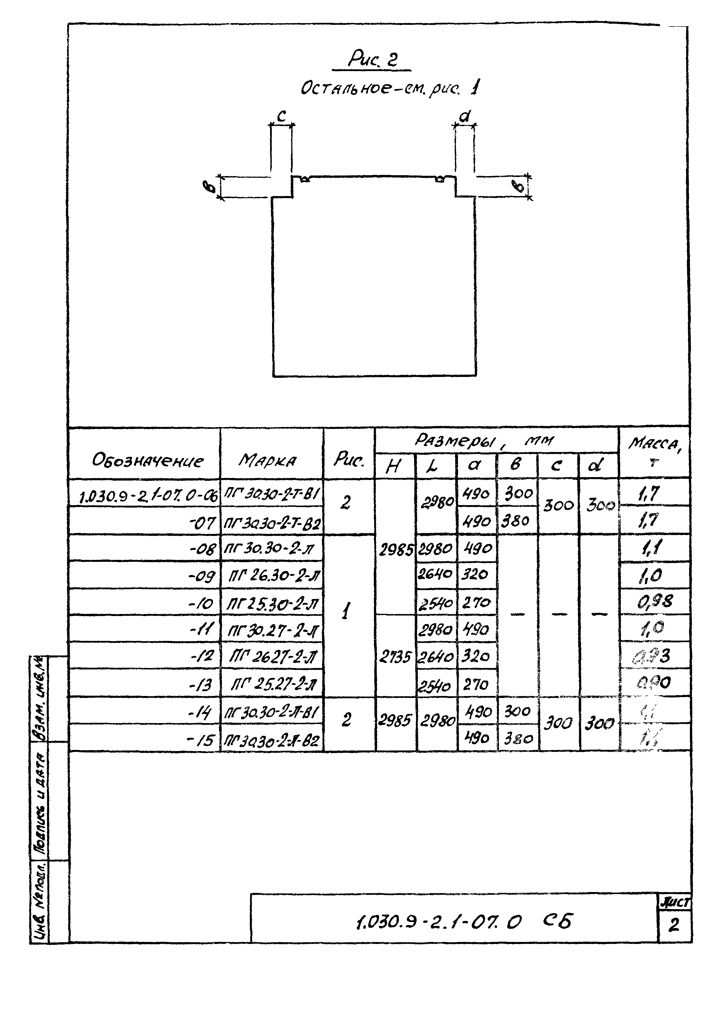 Серия 1.030.9-2