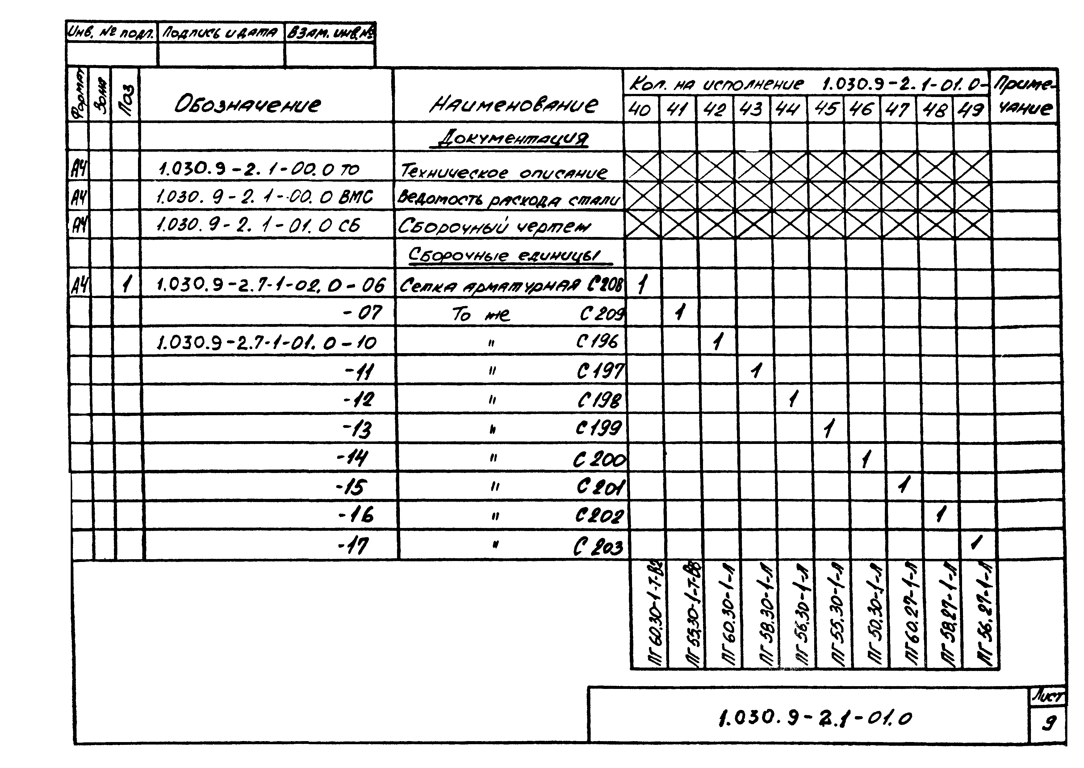 Серия 1.030.9-2