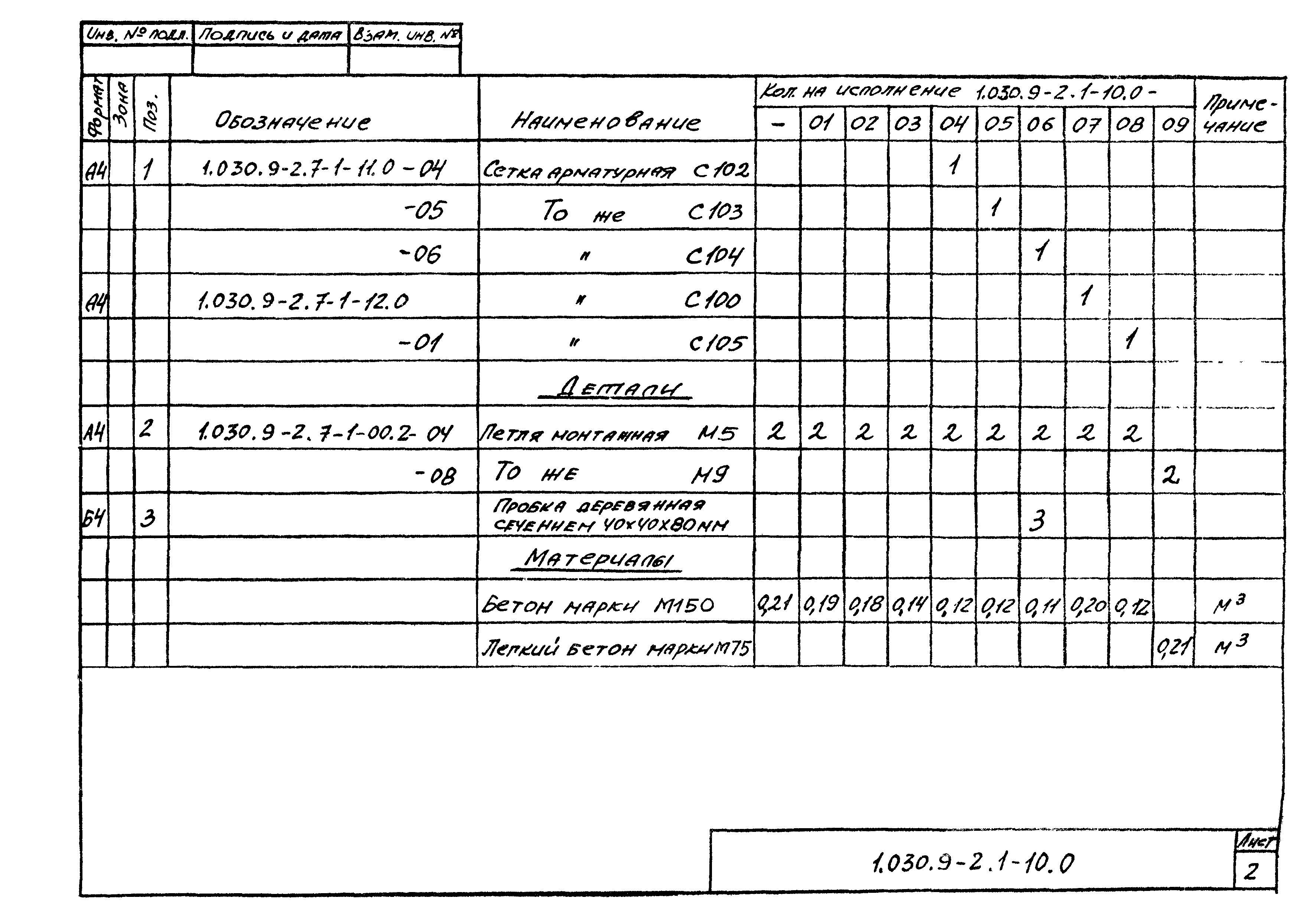 Серия 1.030.9-2