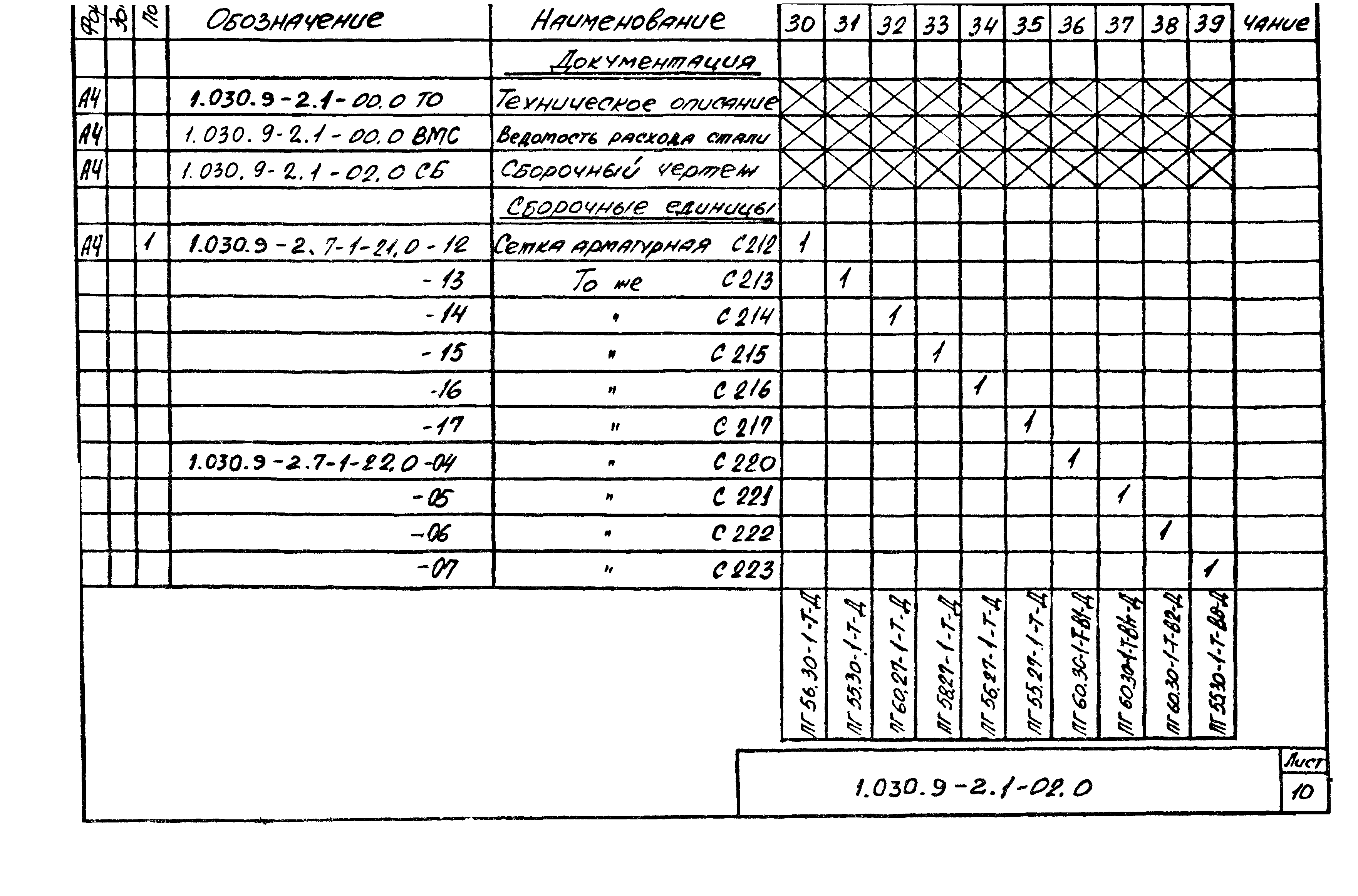 Серия 1.030.9-2