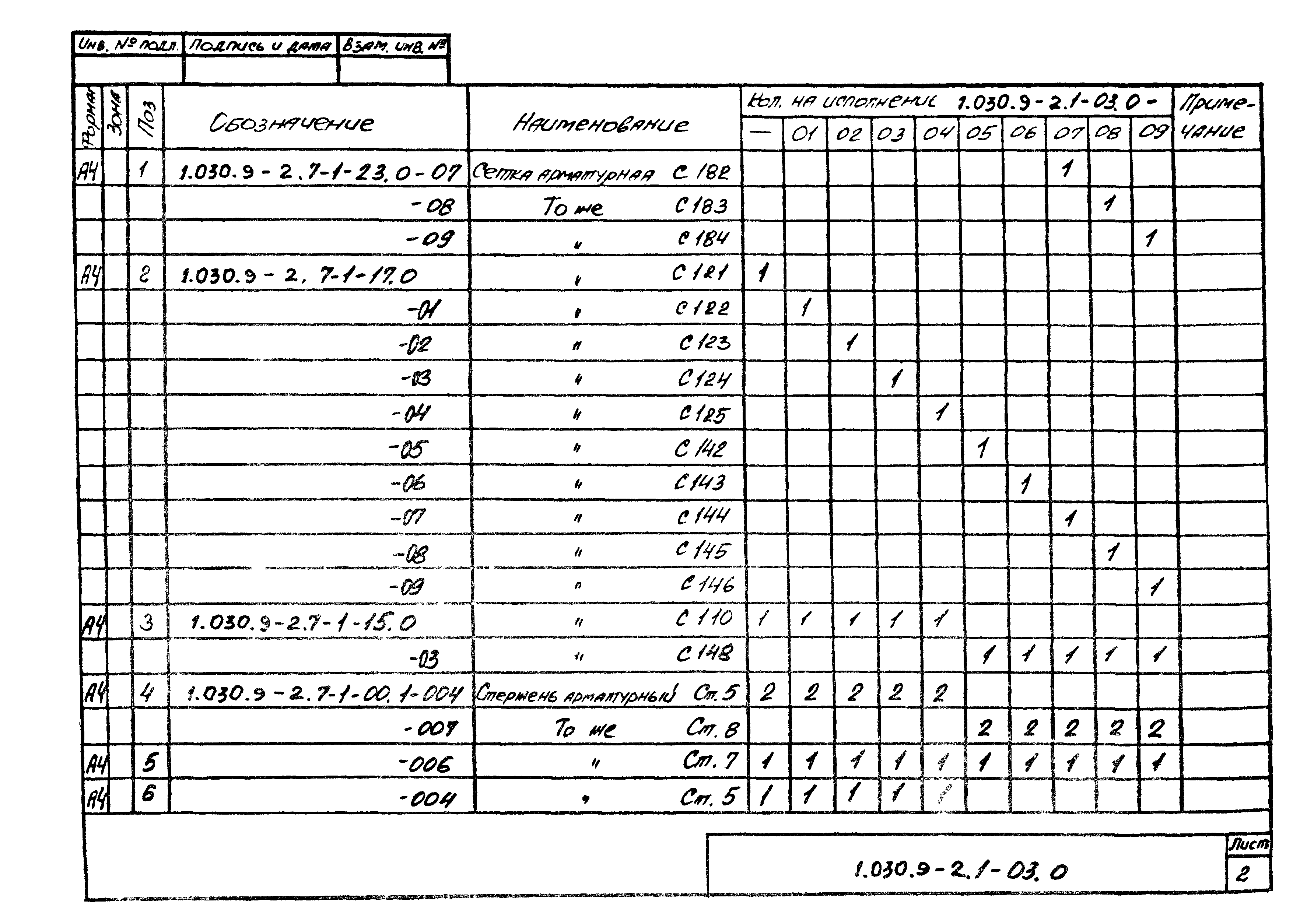 Серия 1.030.9-2