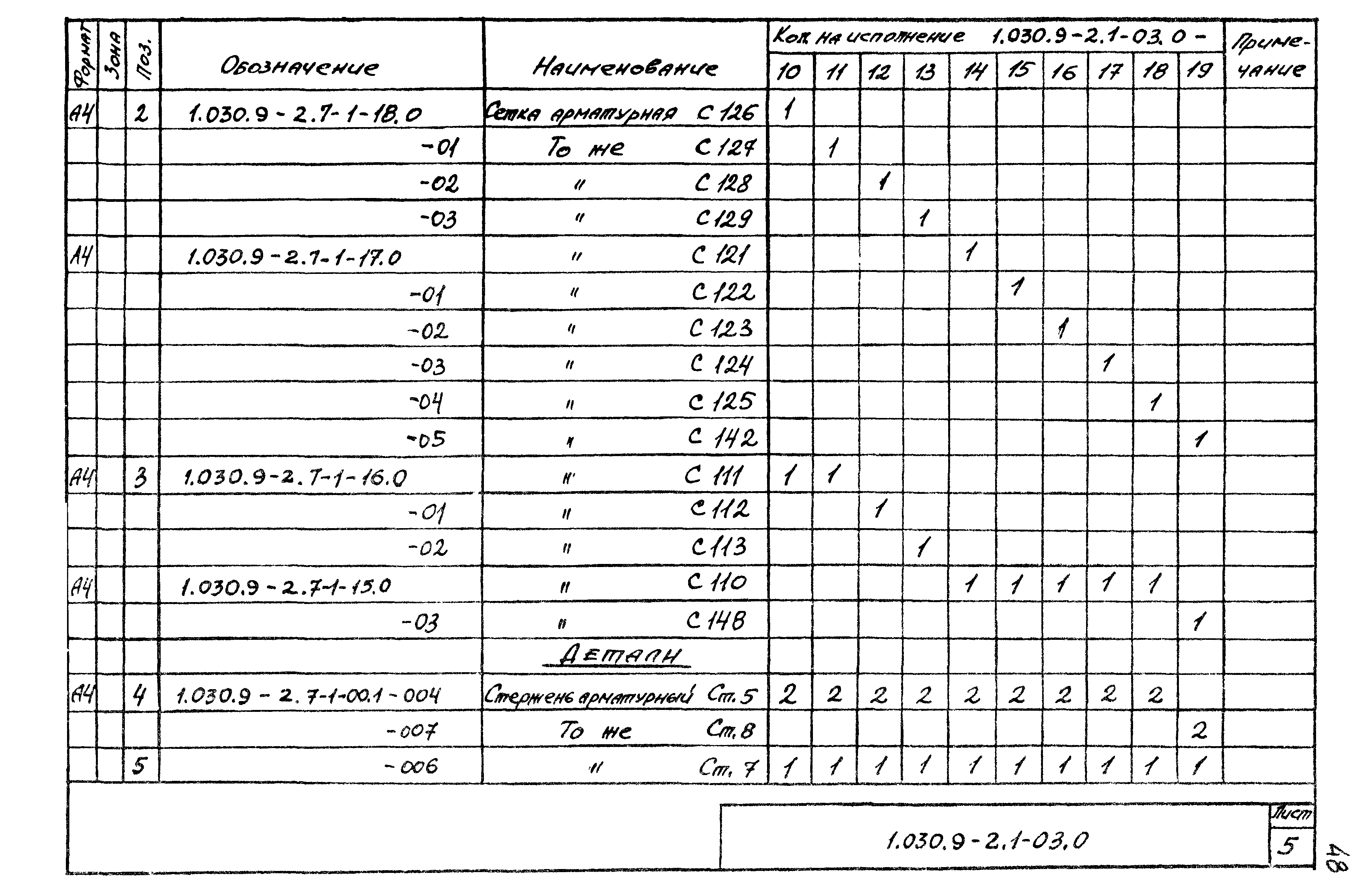 Серия 1.030.9-2