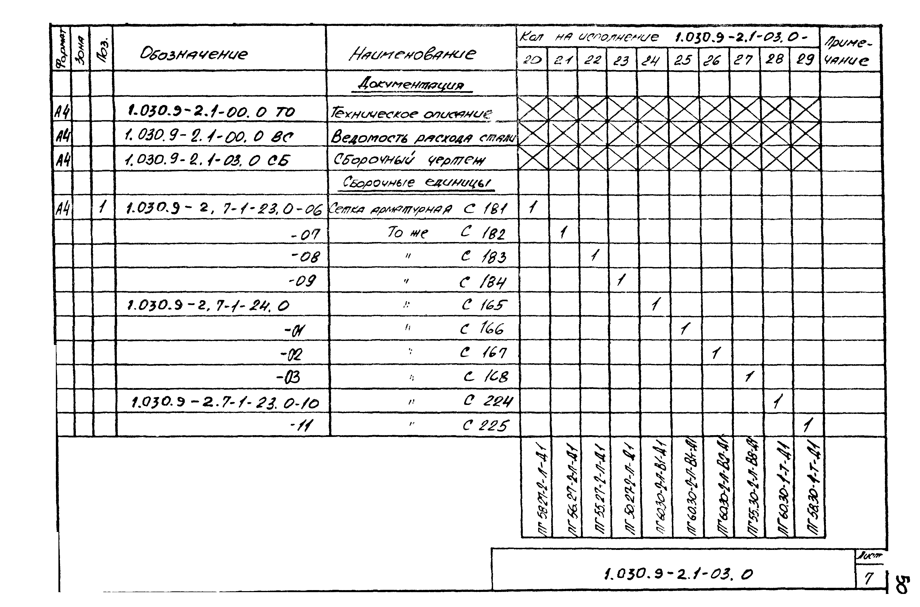 Серия 1.030.9-2