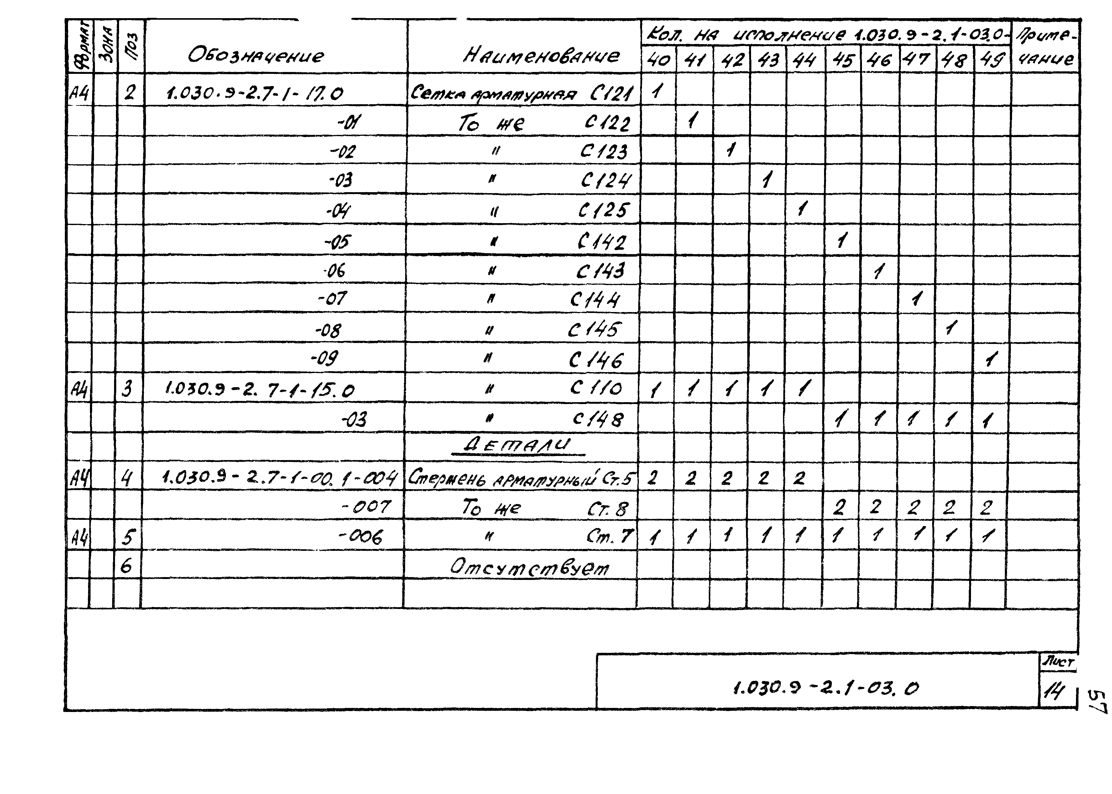 Серия 1.030.9-2