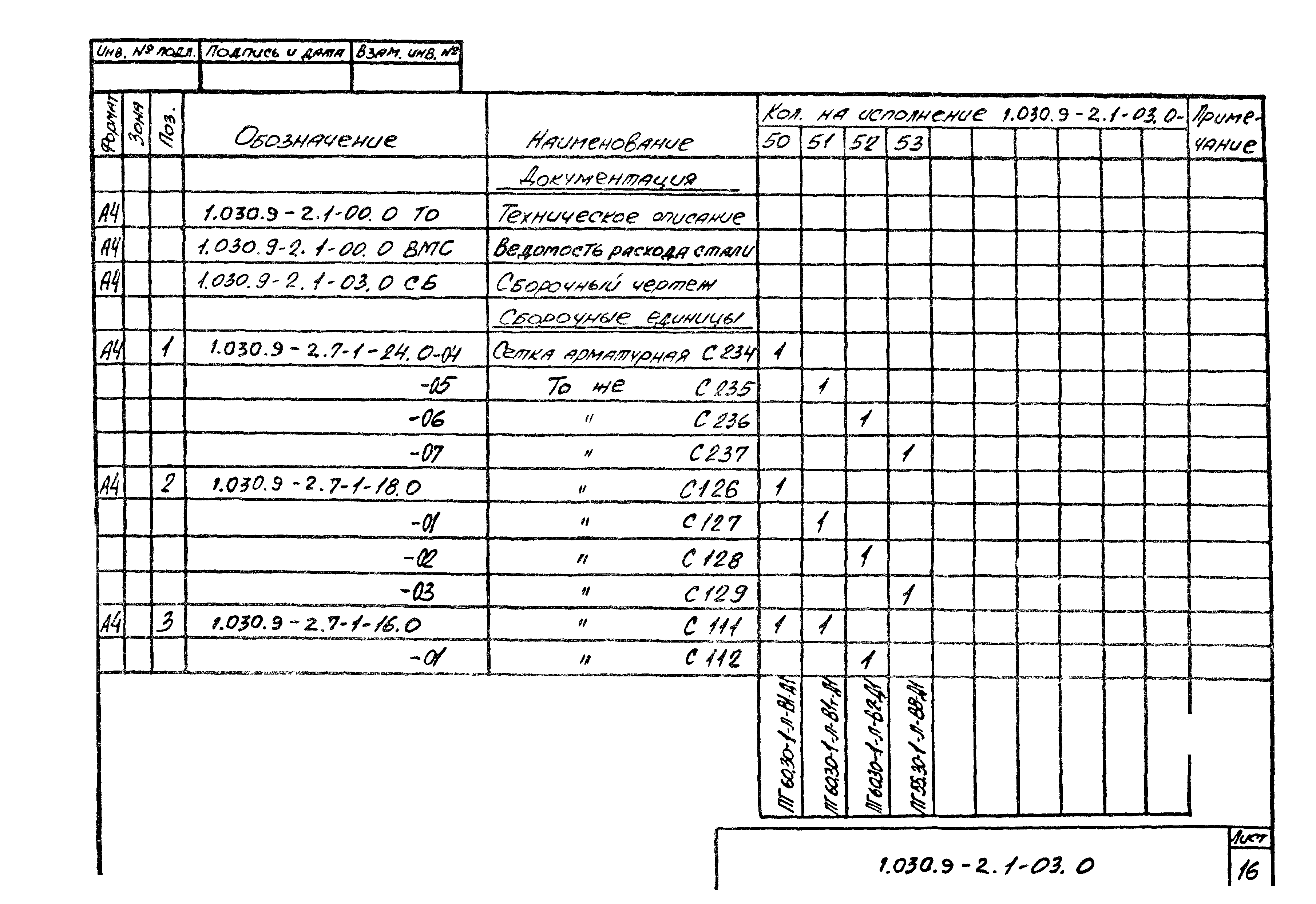 Серия 1.030.9-2