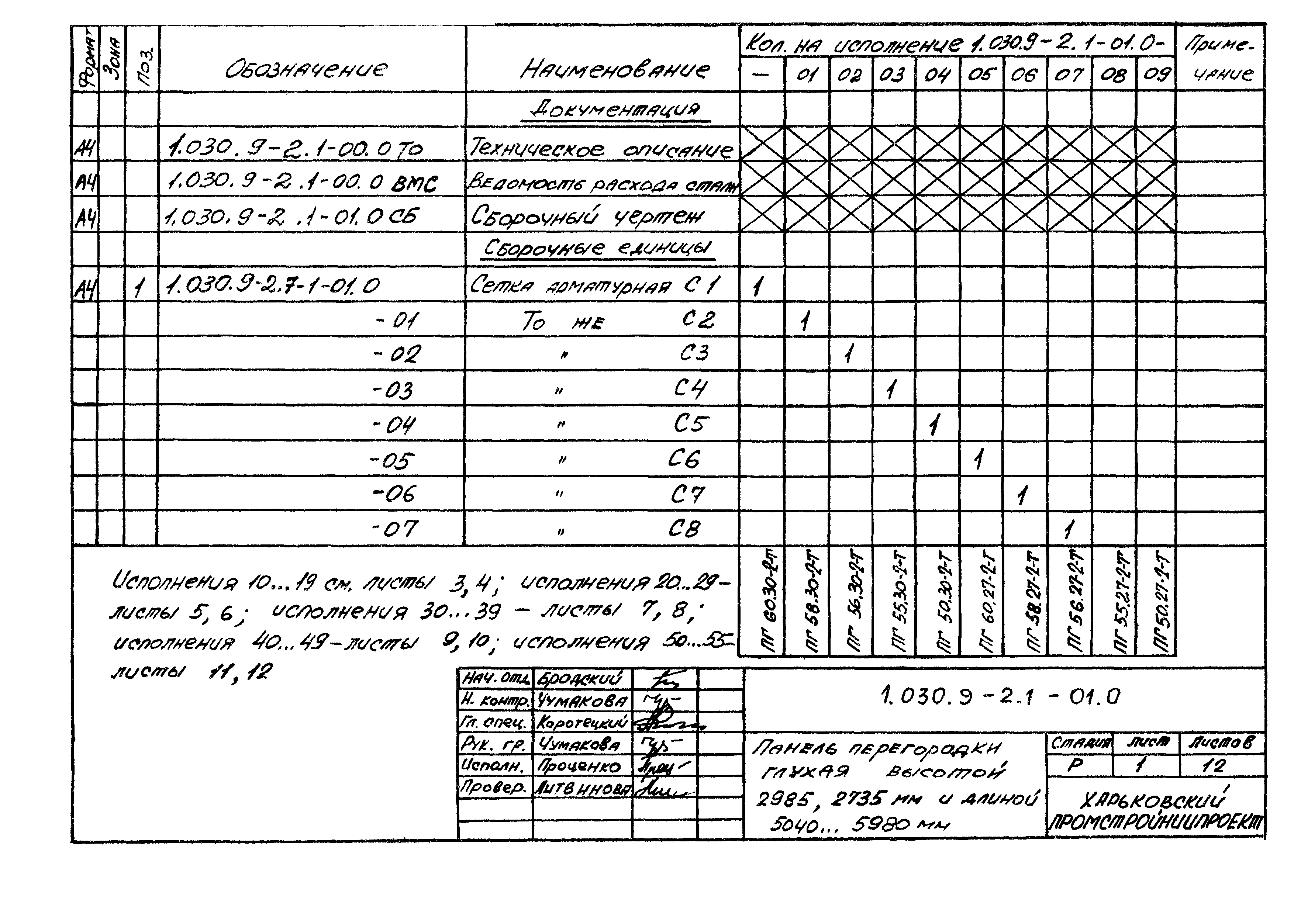 Серия 1.030.9-2