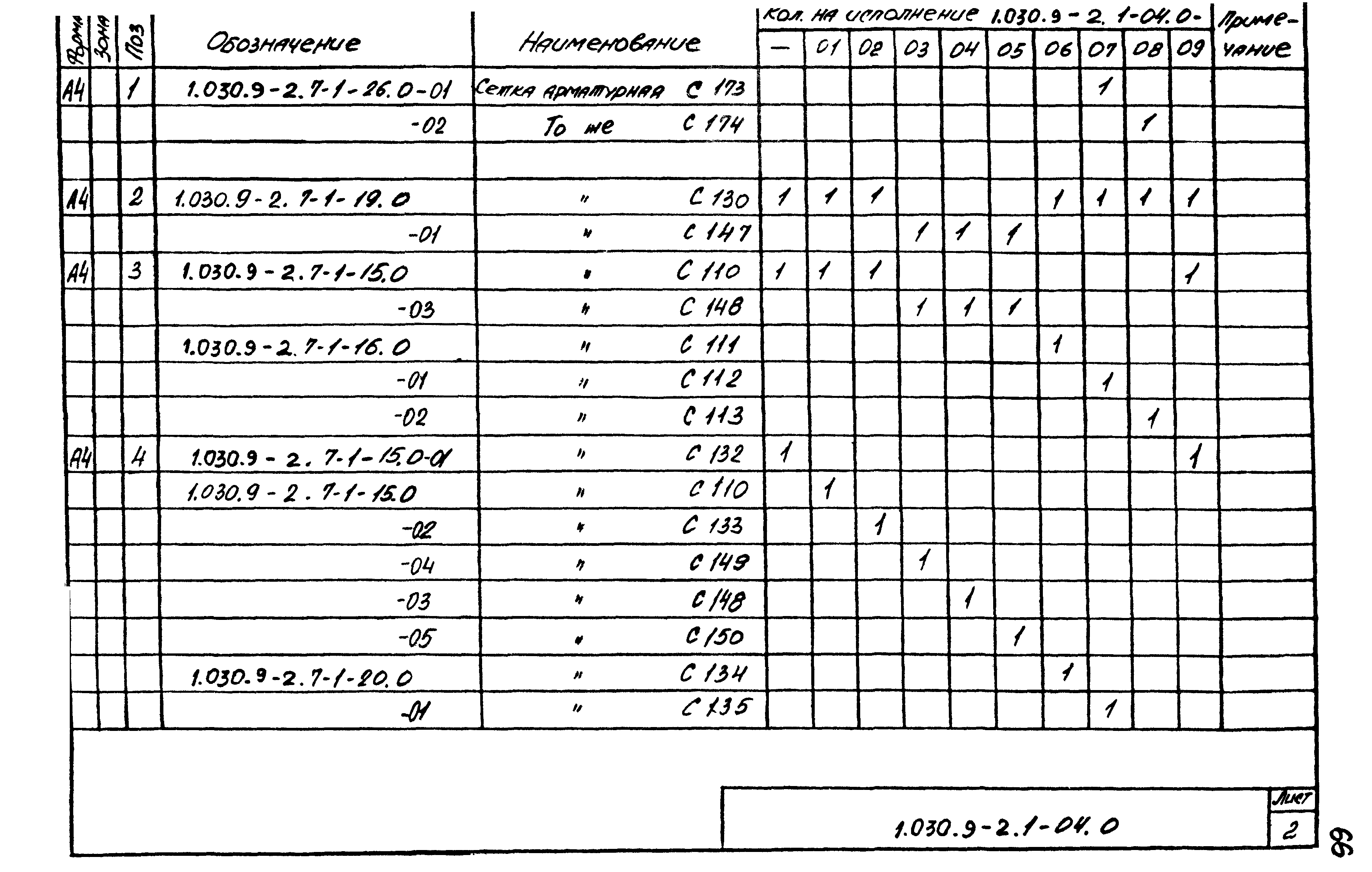 Серия 1.030.9-2