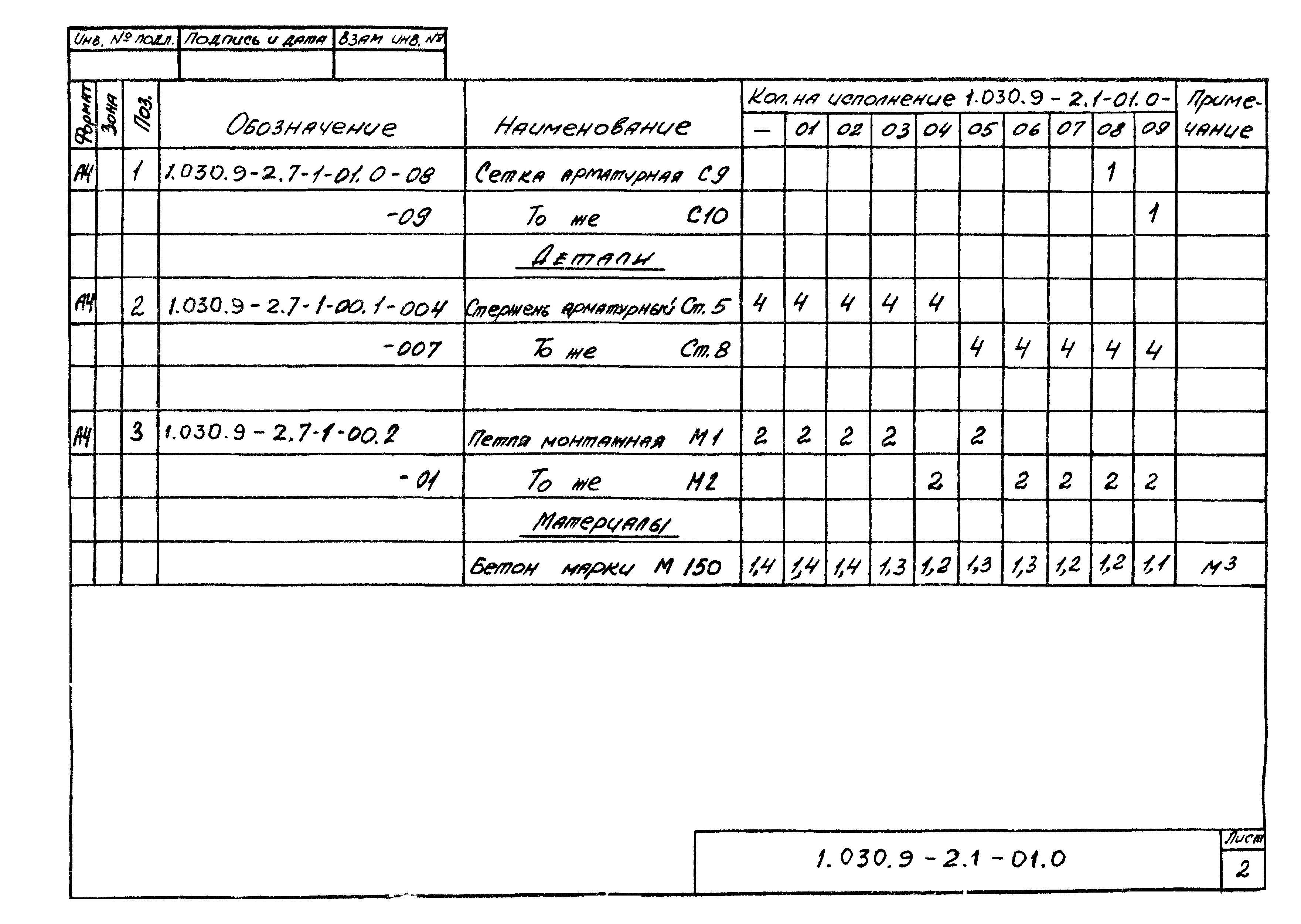 Серия 1.030.9-2