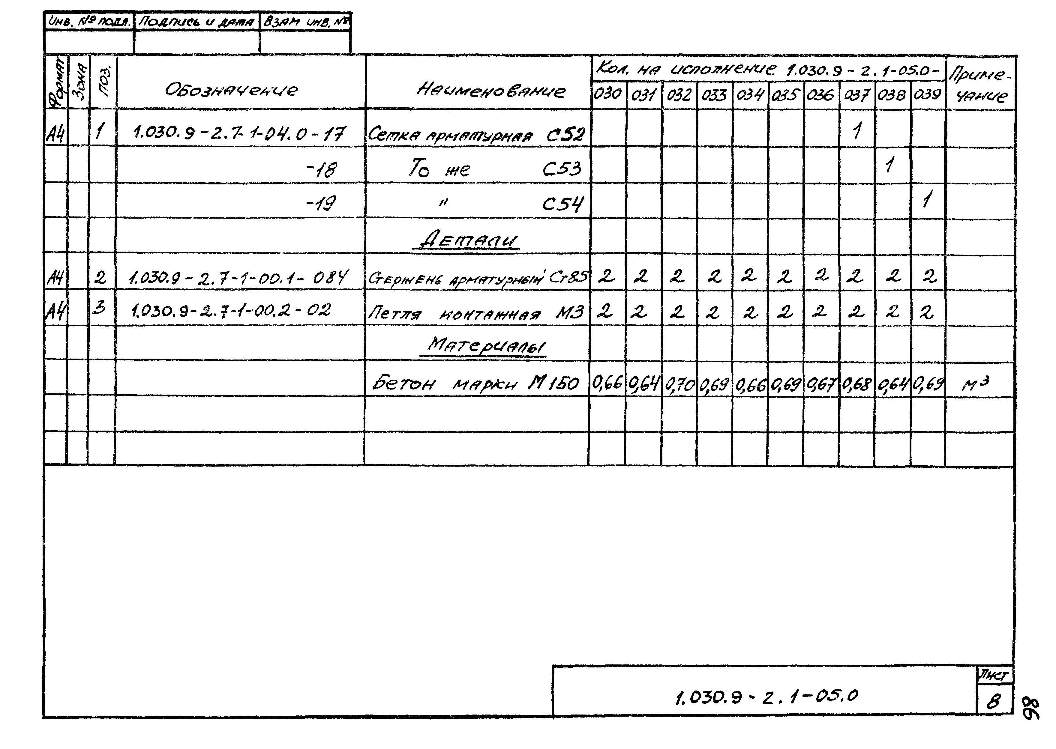 Серия 1.030.9-2