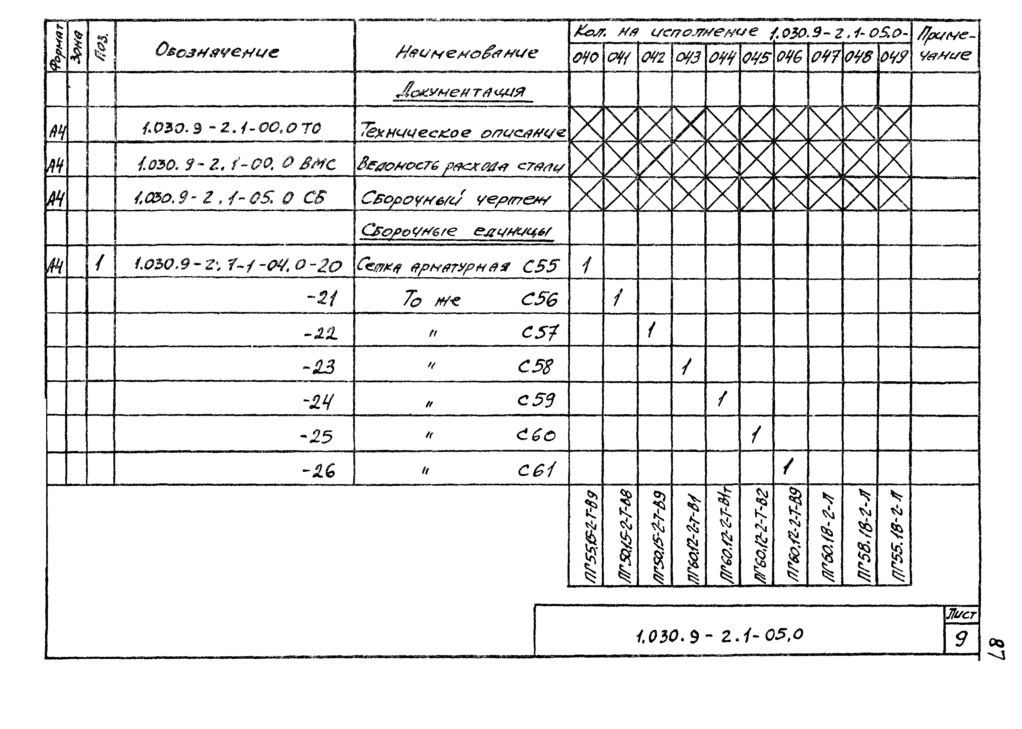 Серия 1.030.9-2