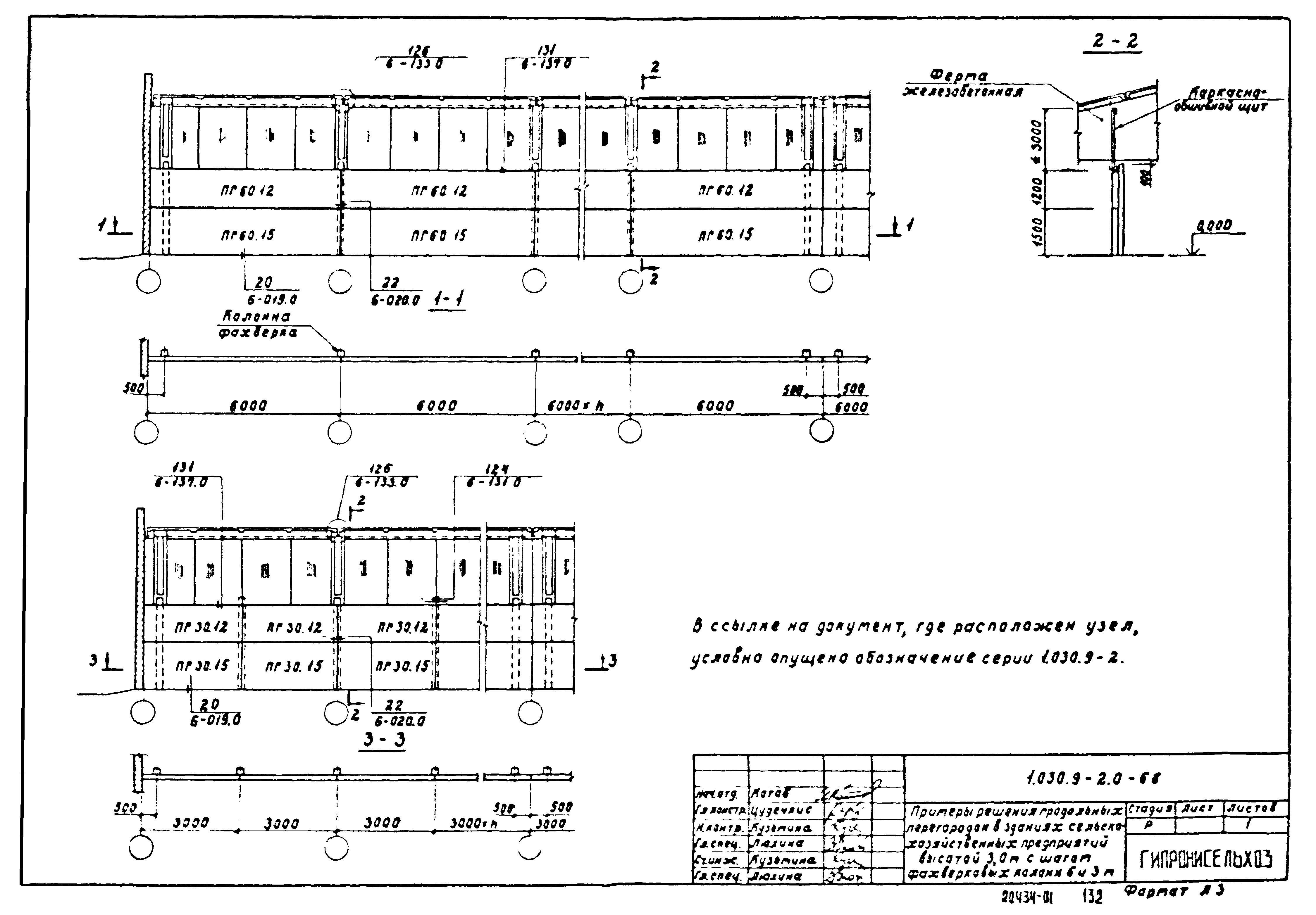 Серия 1.030.9-2