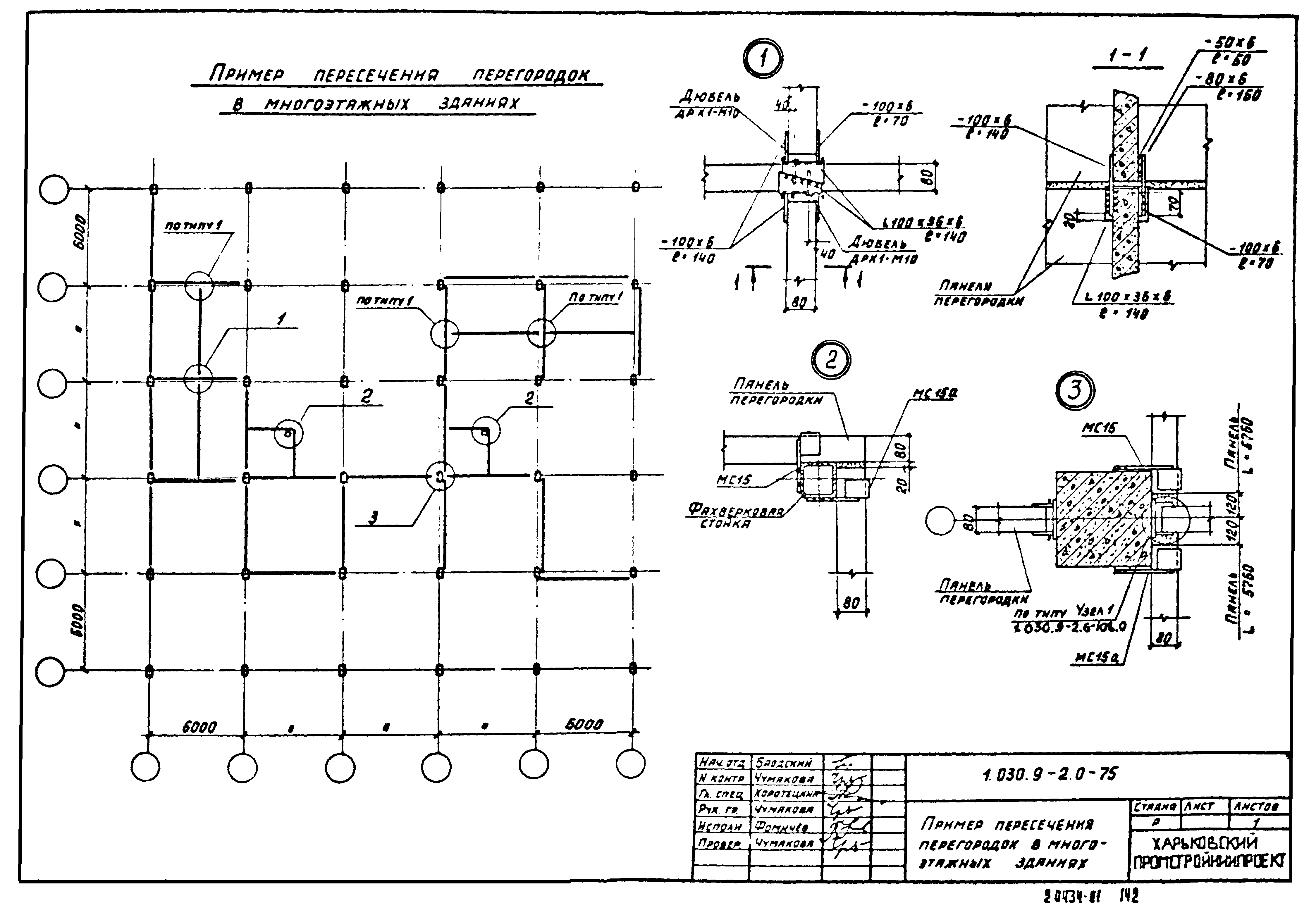 Серия 1.030.9-2