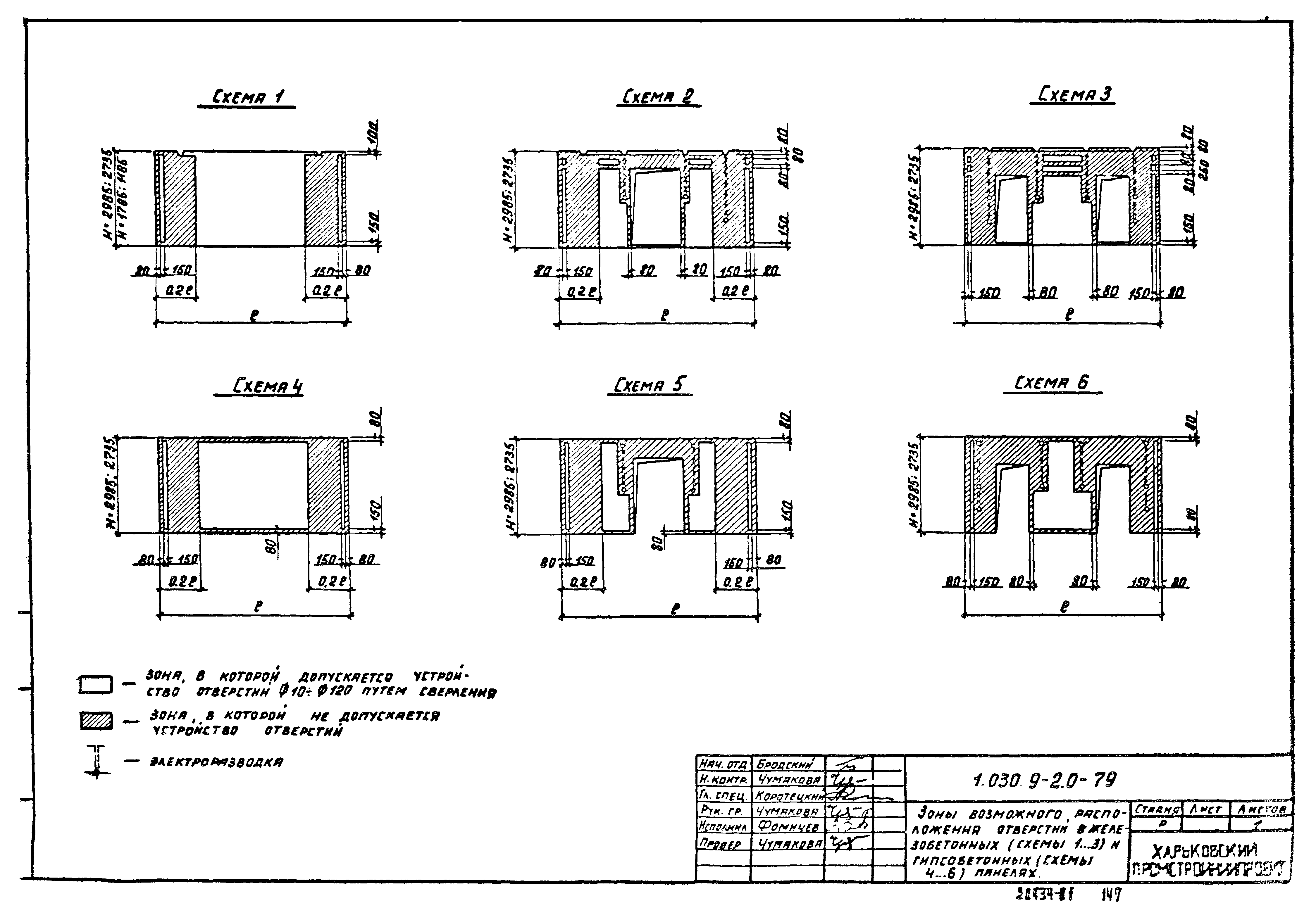 Серия 1.030.9-2