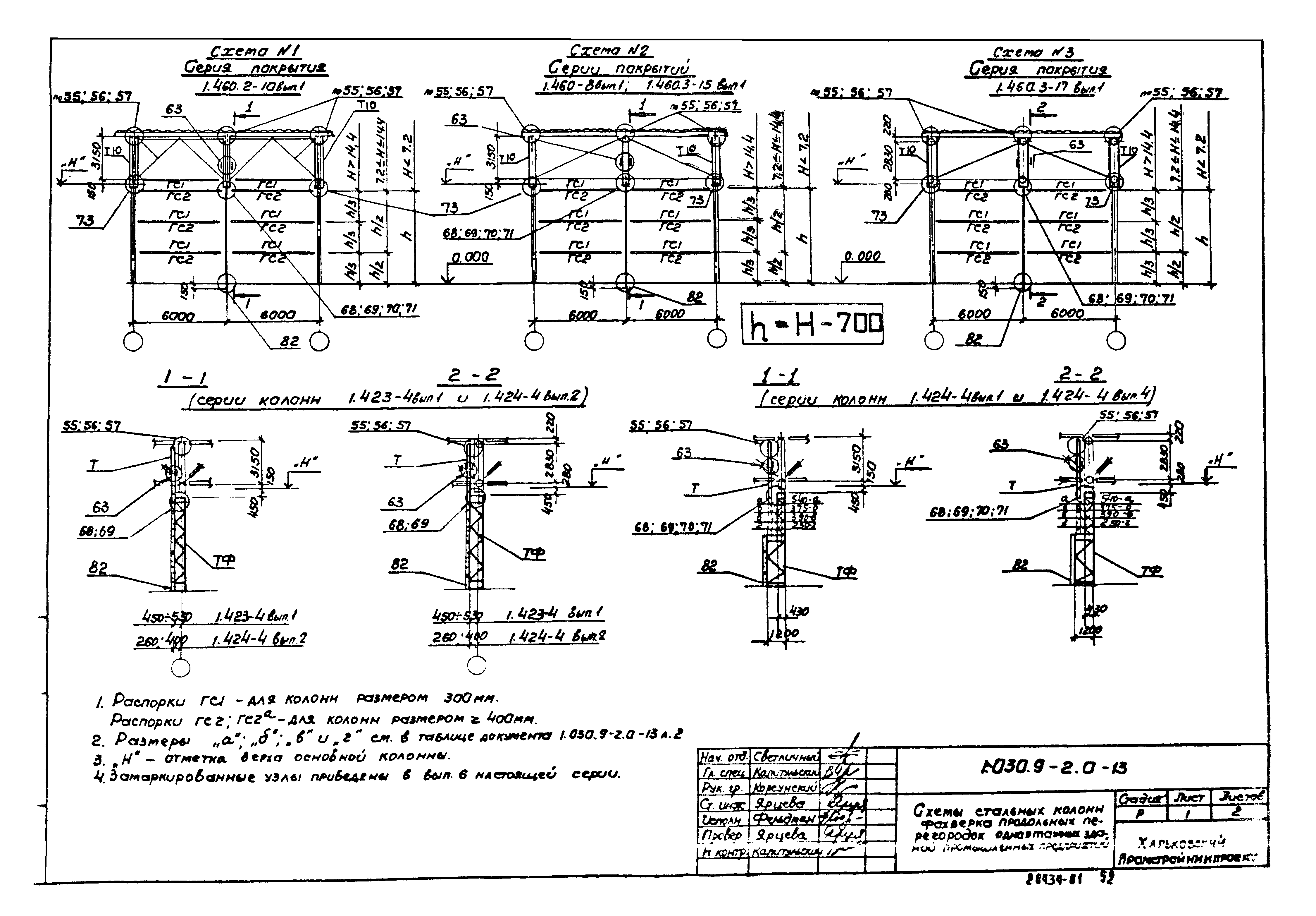 Серия 1.030.9-2