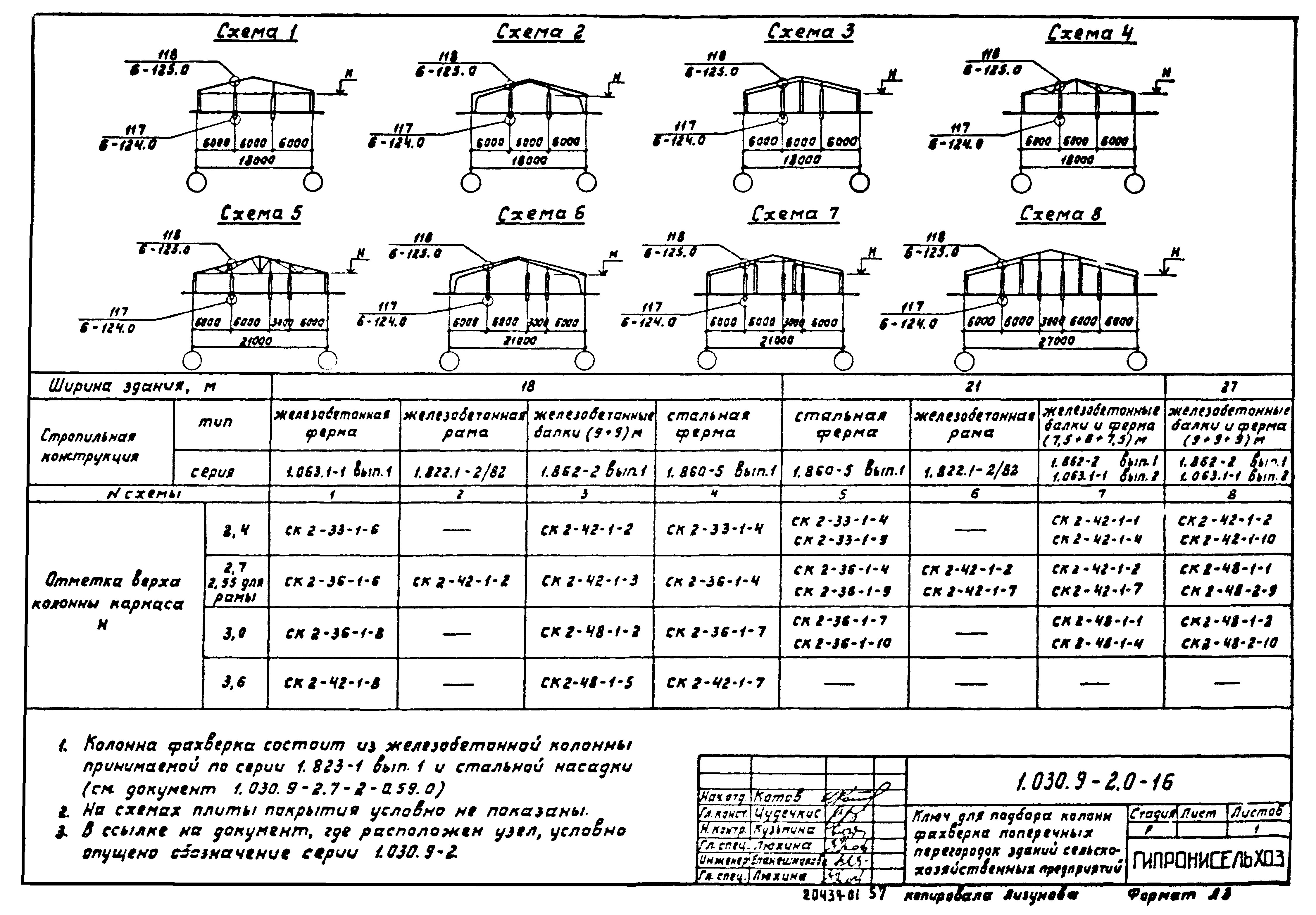 Серия 1.030.9-2