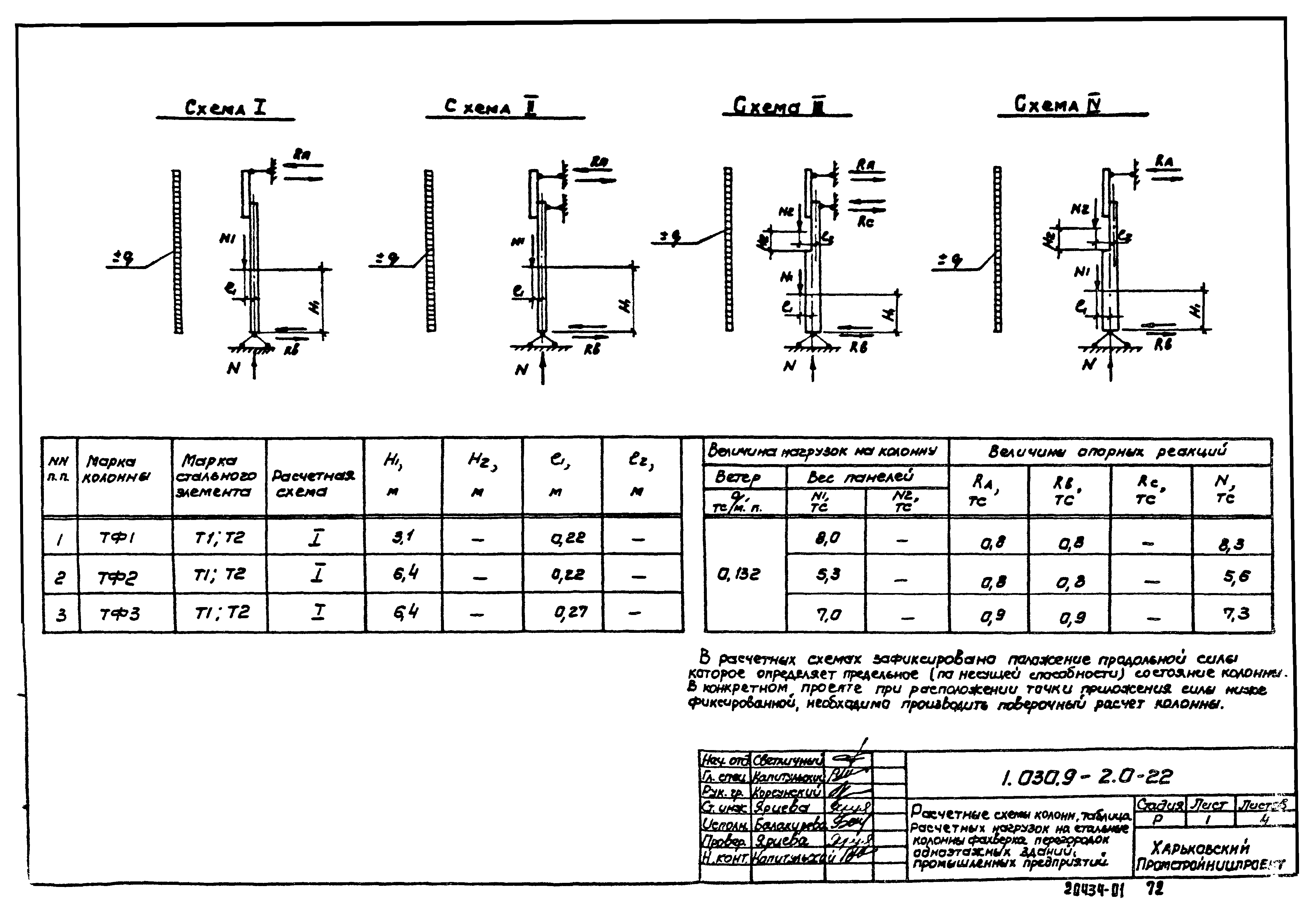 Серия 1.030.9-2