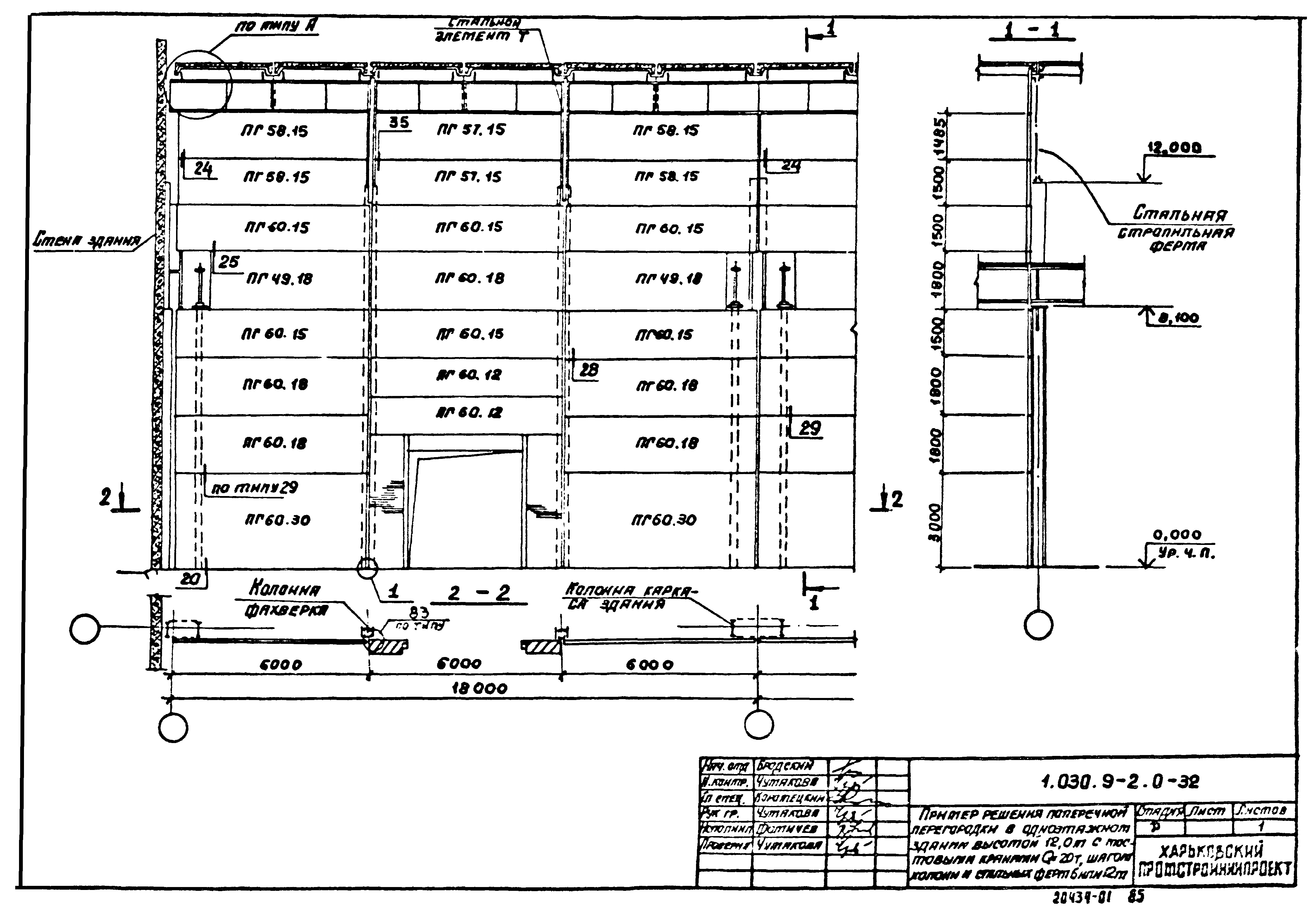 Серия 1.030.9-2