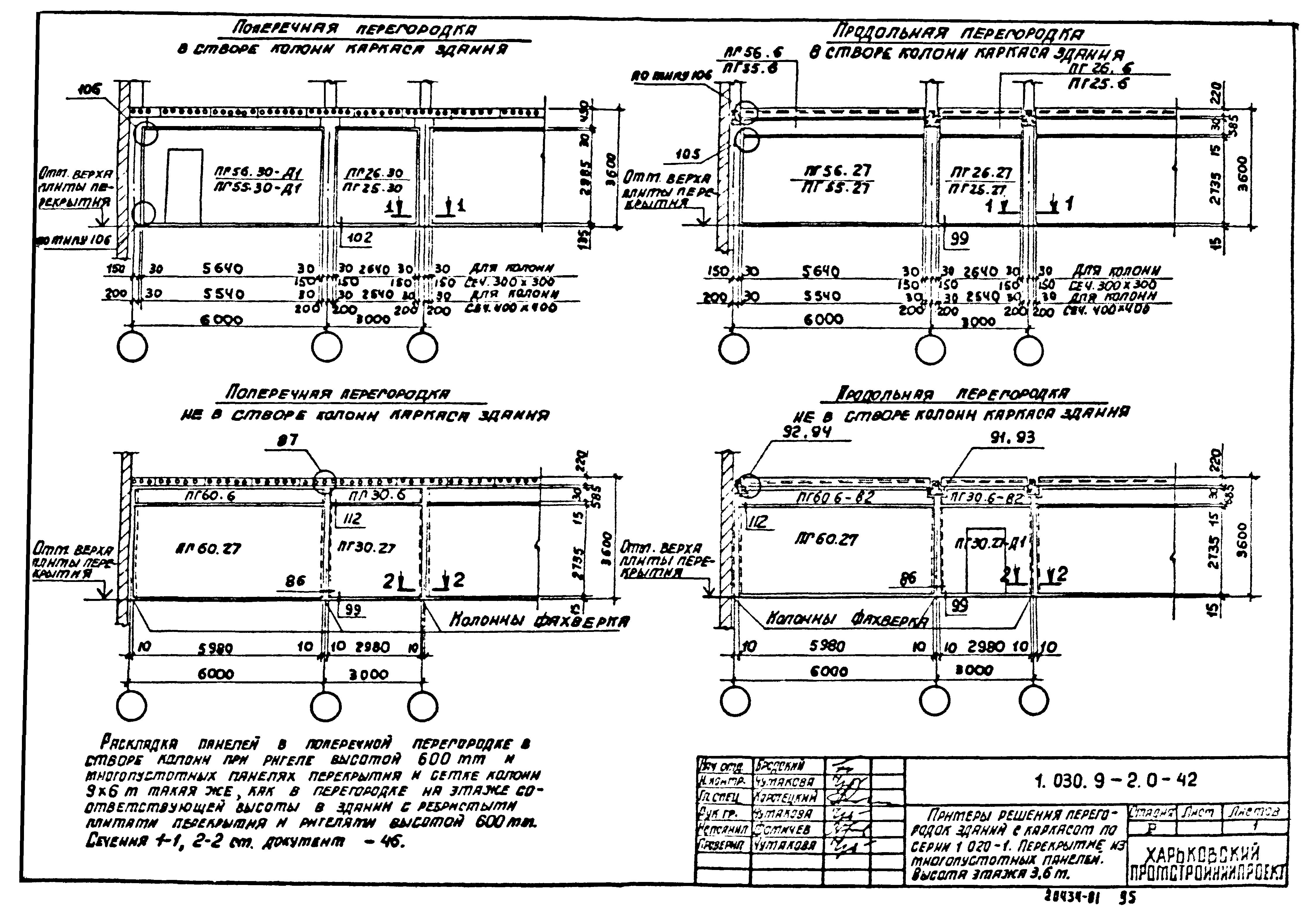 Серия 1.030.9-2