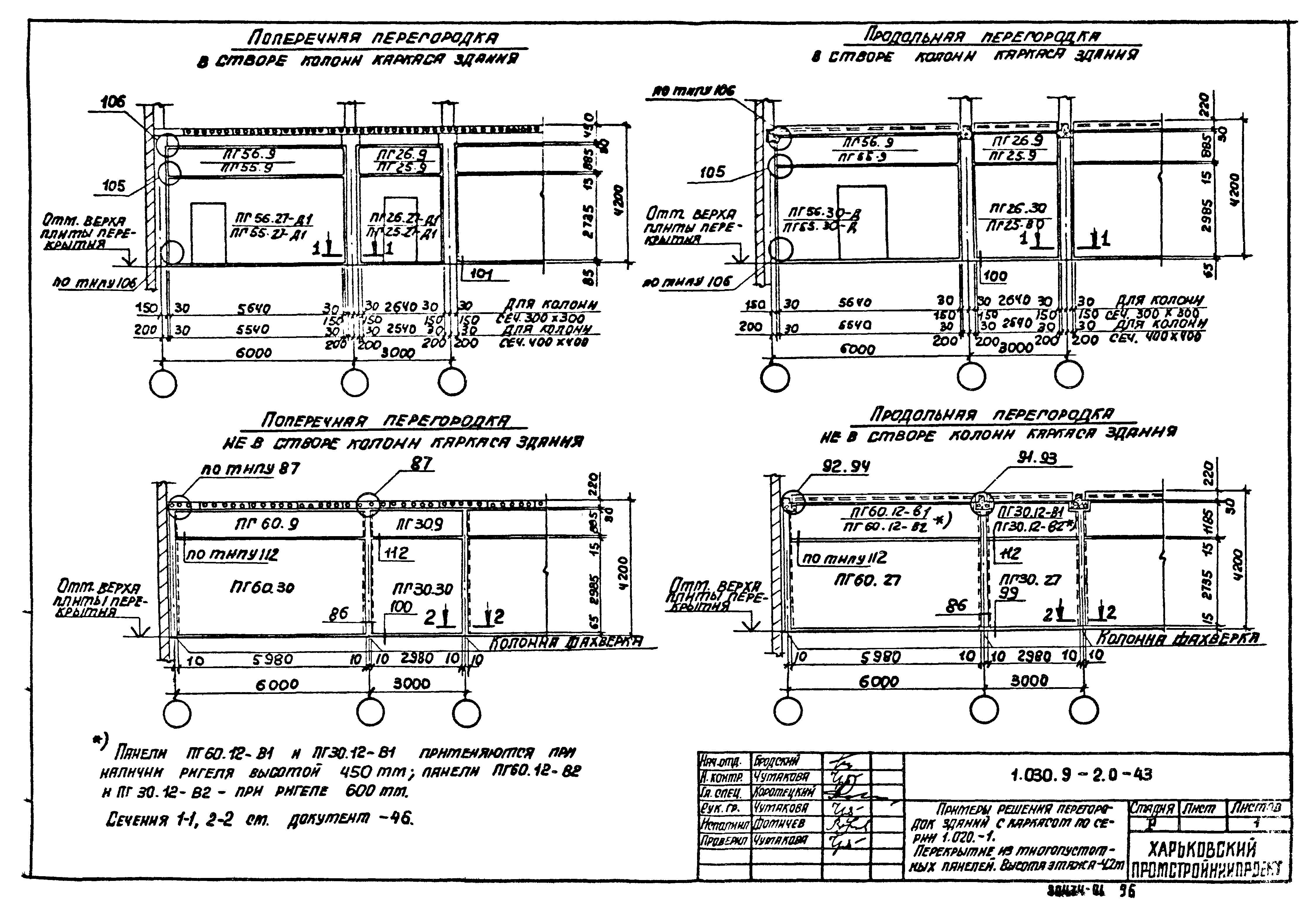 Серия 1.030.9-2