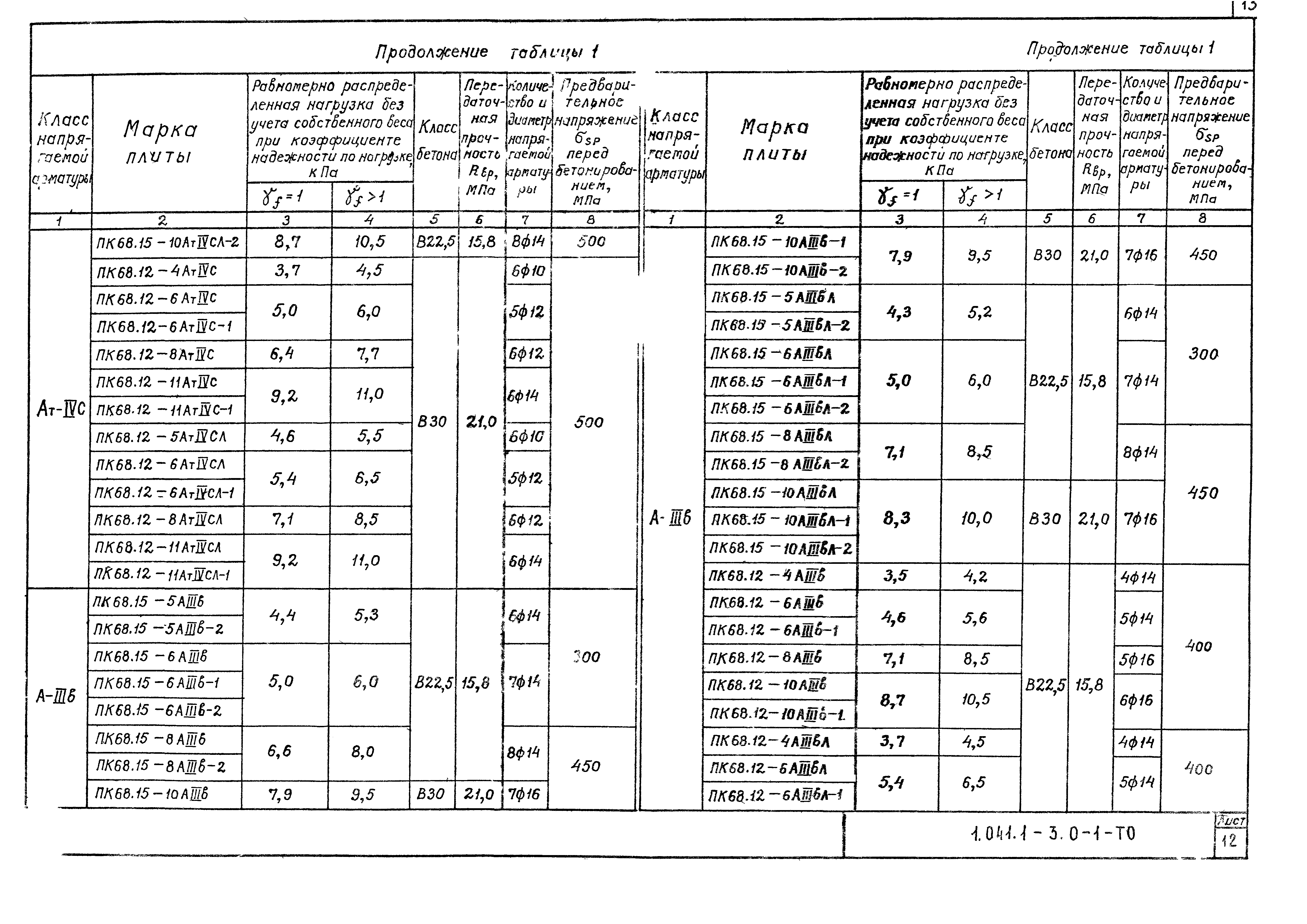 Серия 1.041.1-3