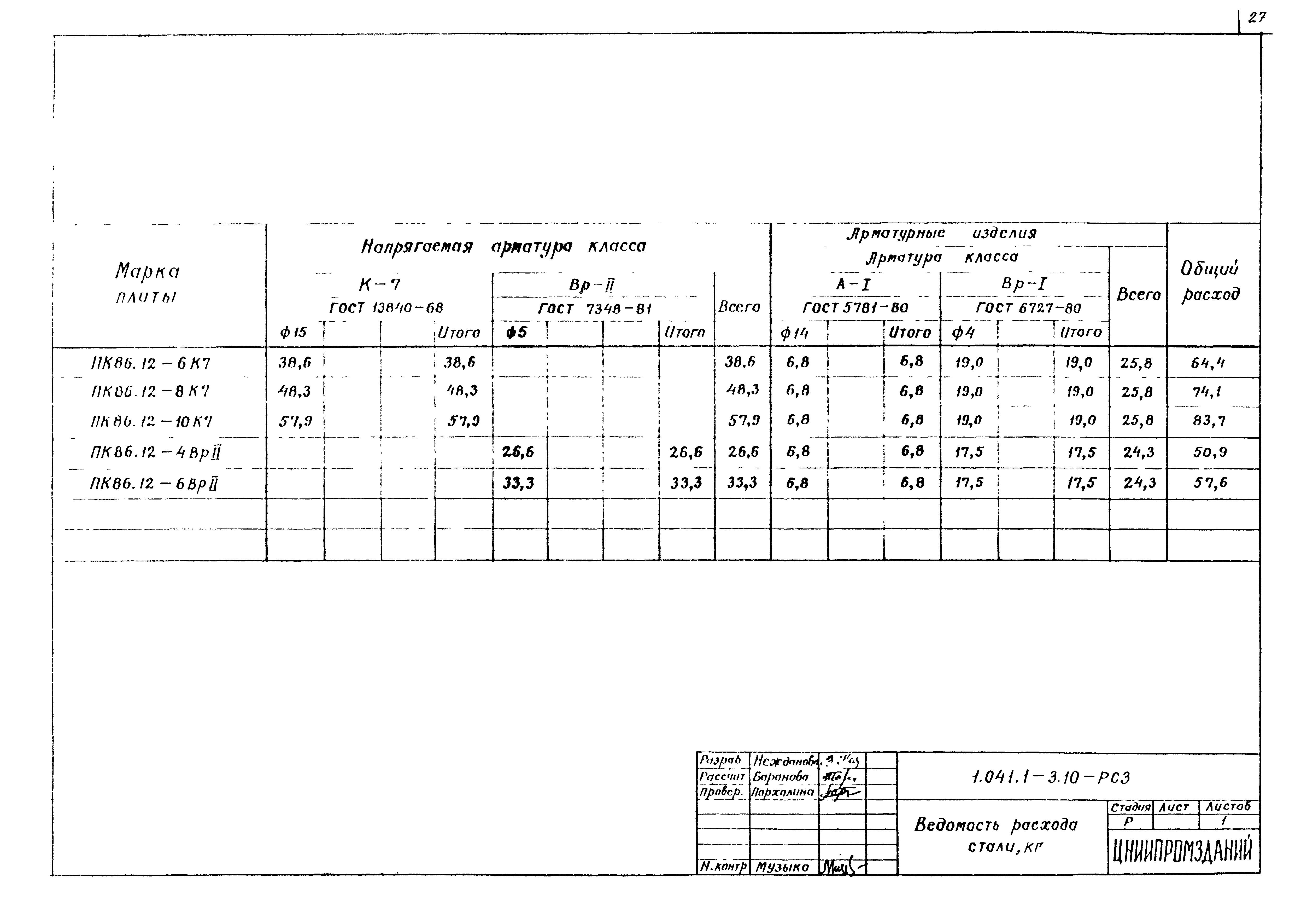 Серия 1.041.1-3