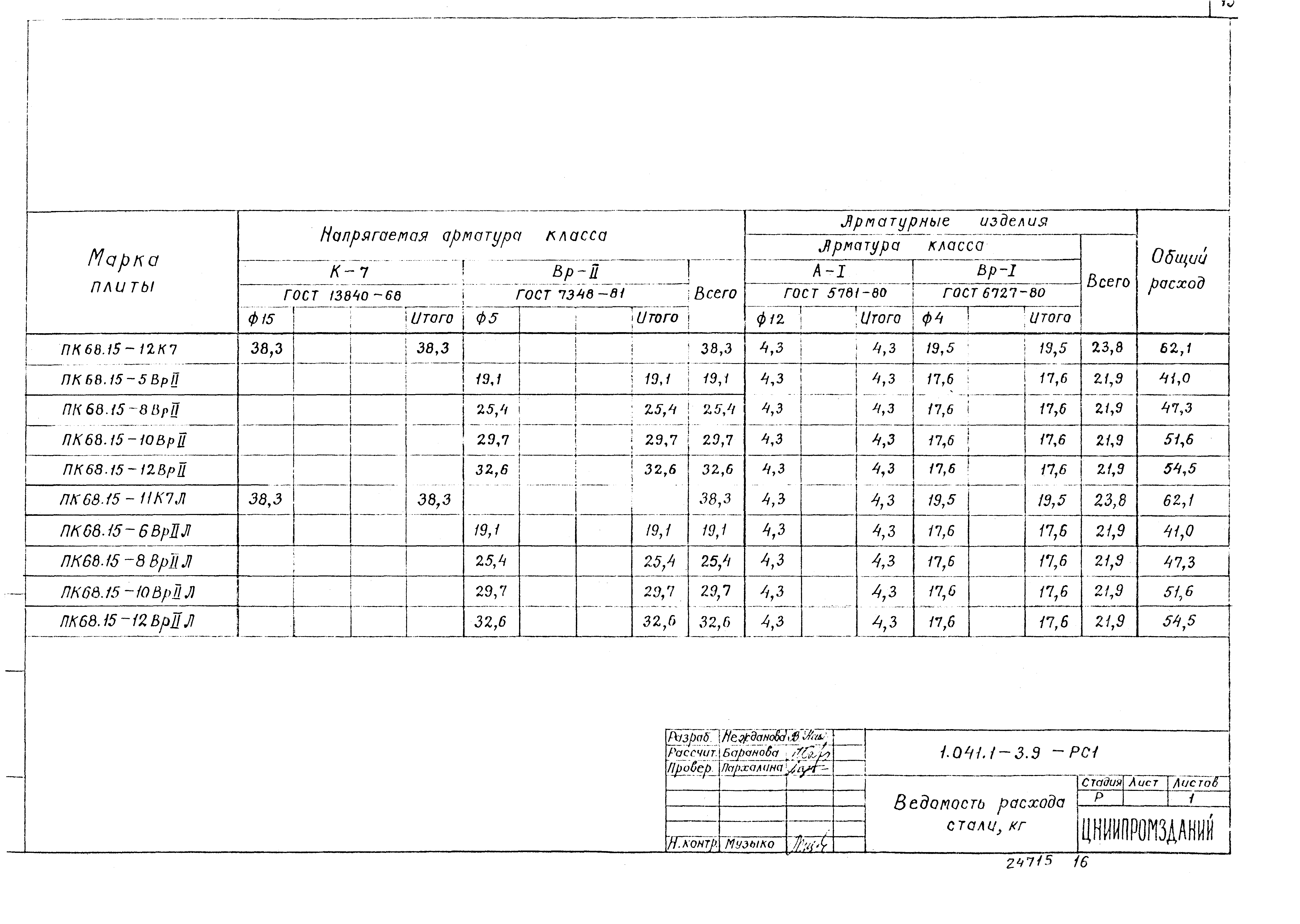 Серия 1.041.1-3