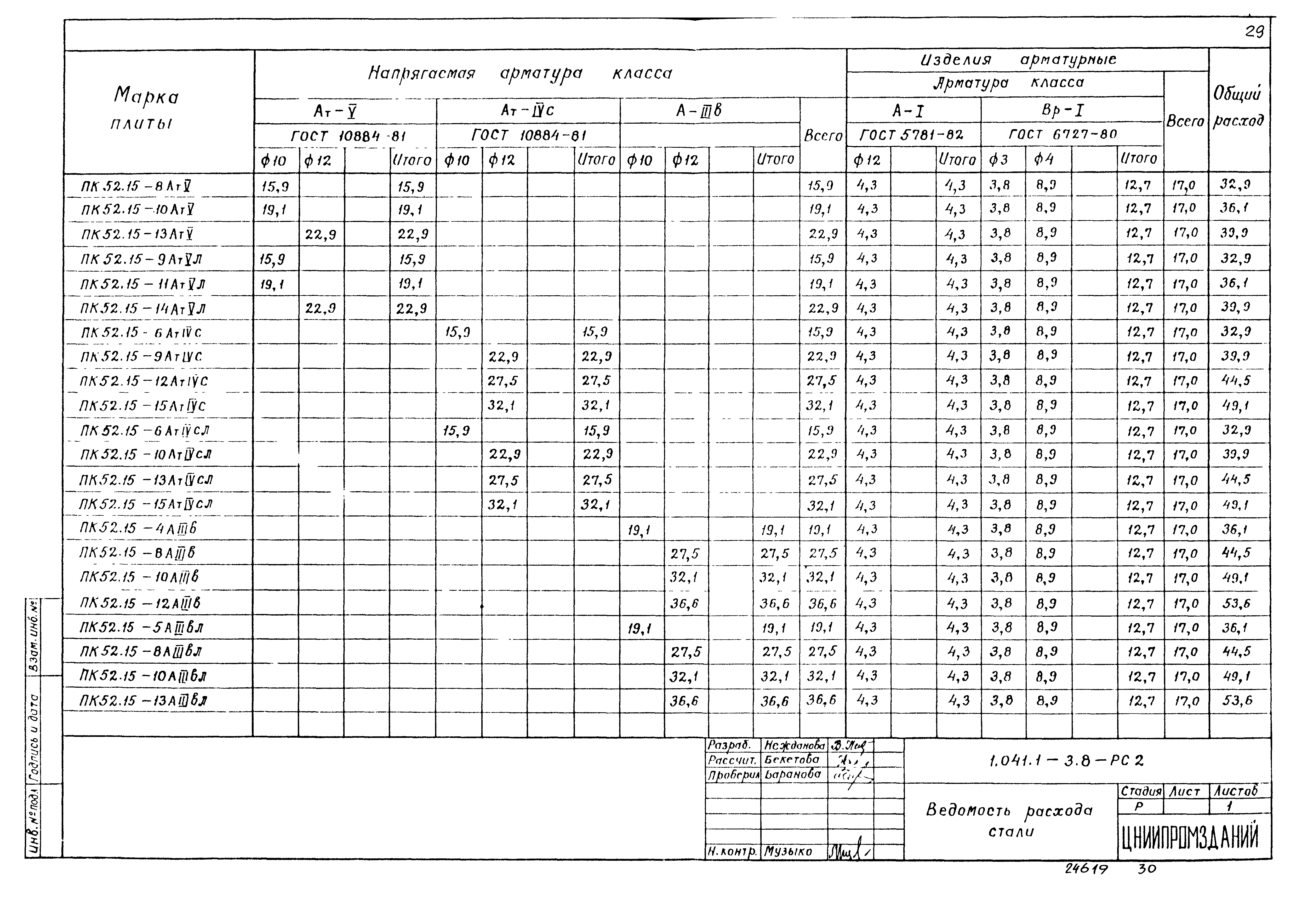 Серия 1.041.1-3