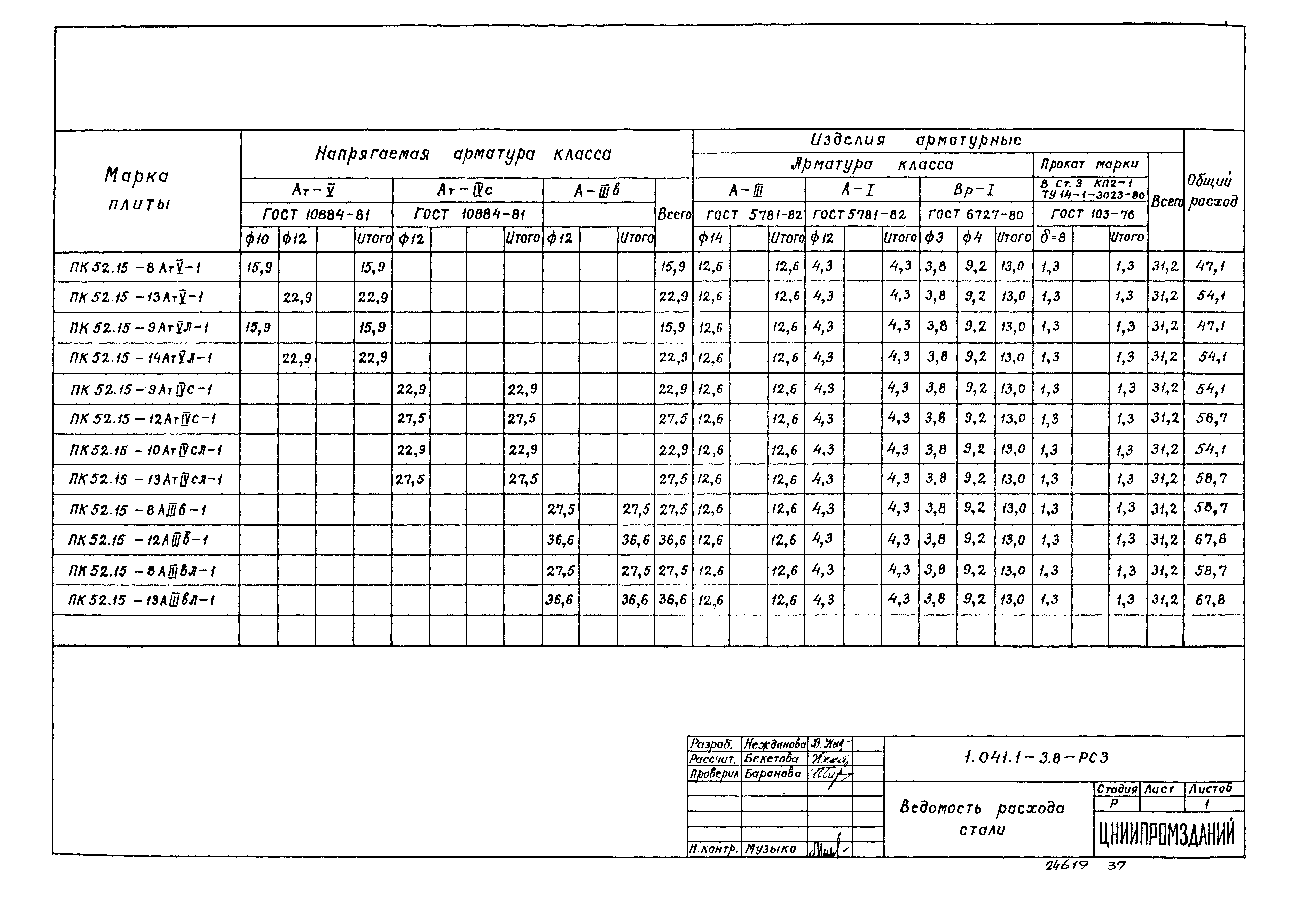 Серия 1.041.1-3