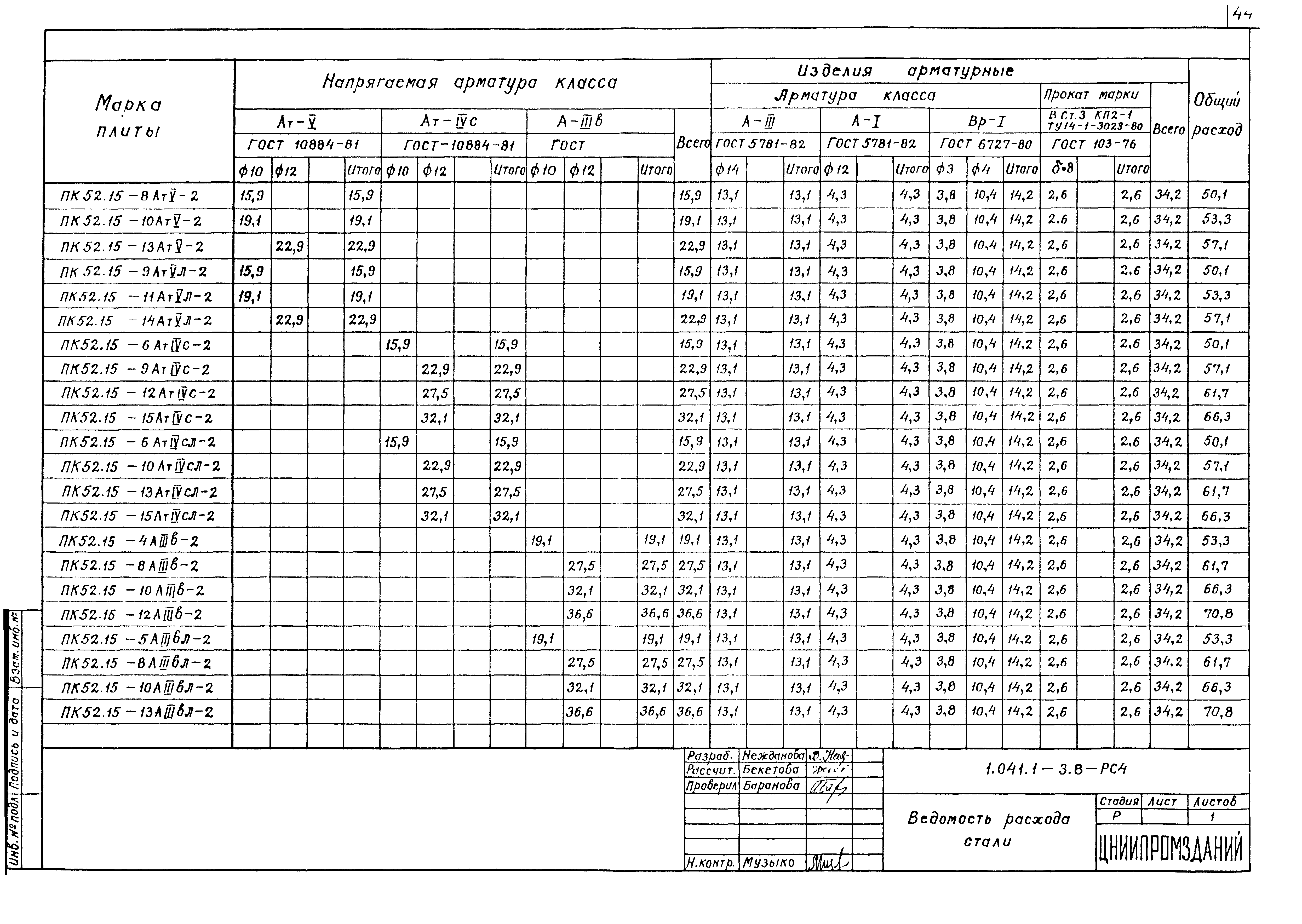 Серия 1.041.1-3