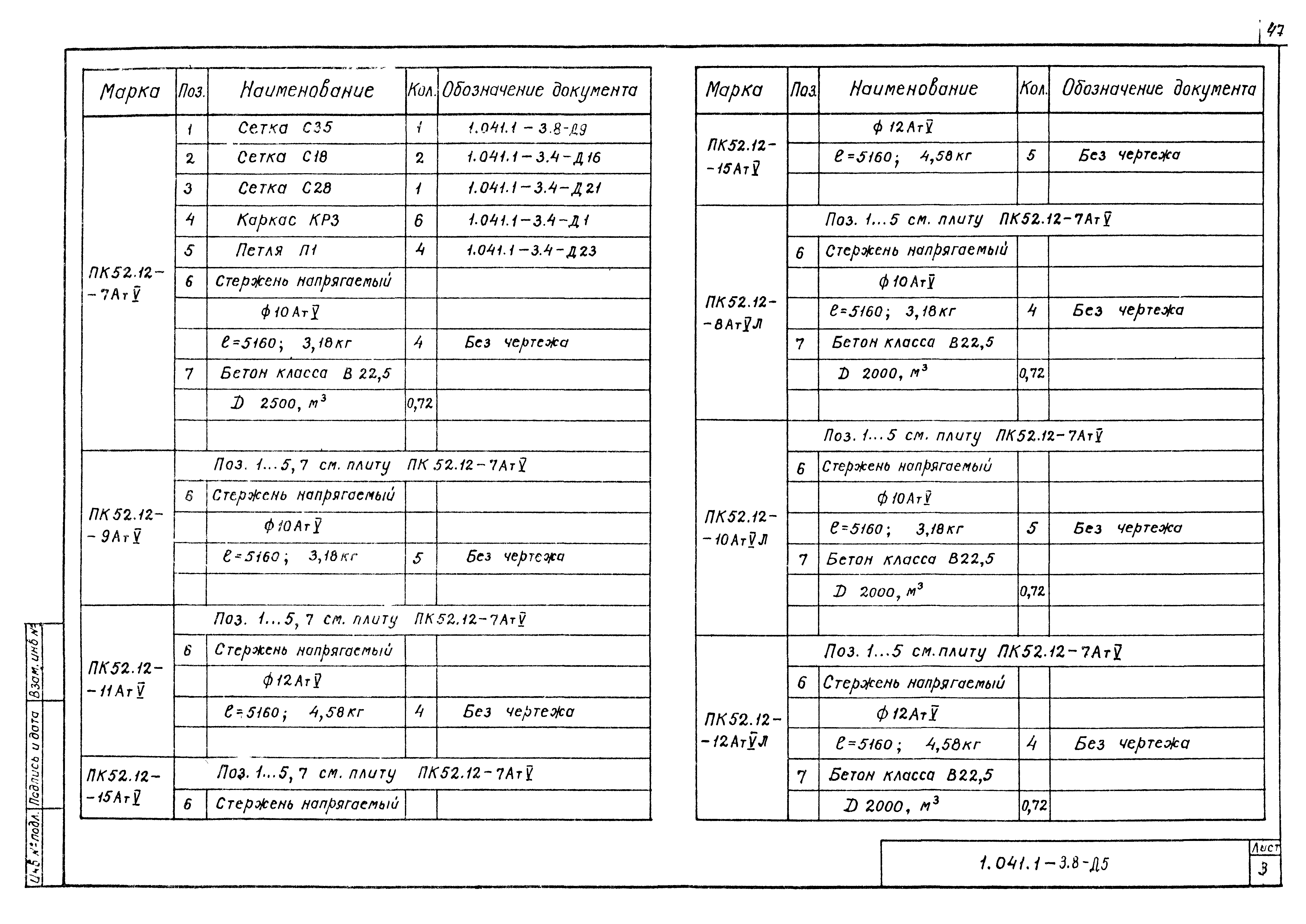 Серия 1.041.1-3