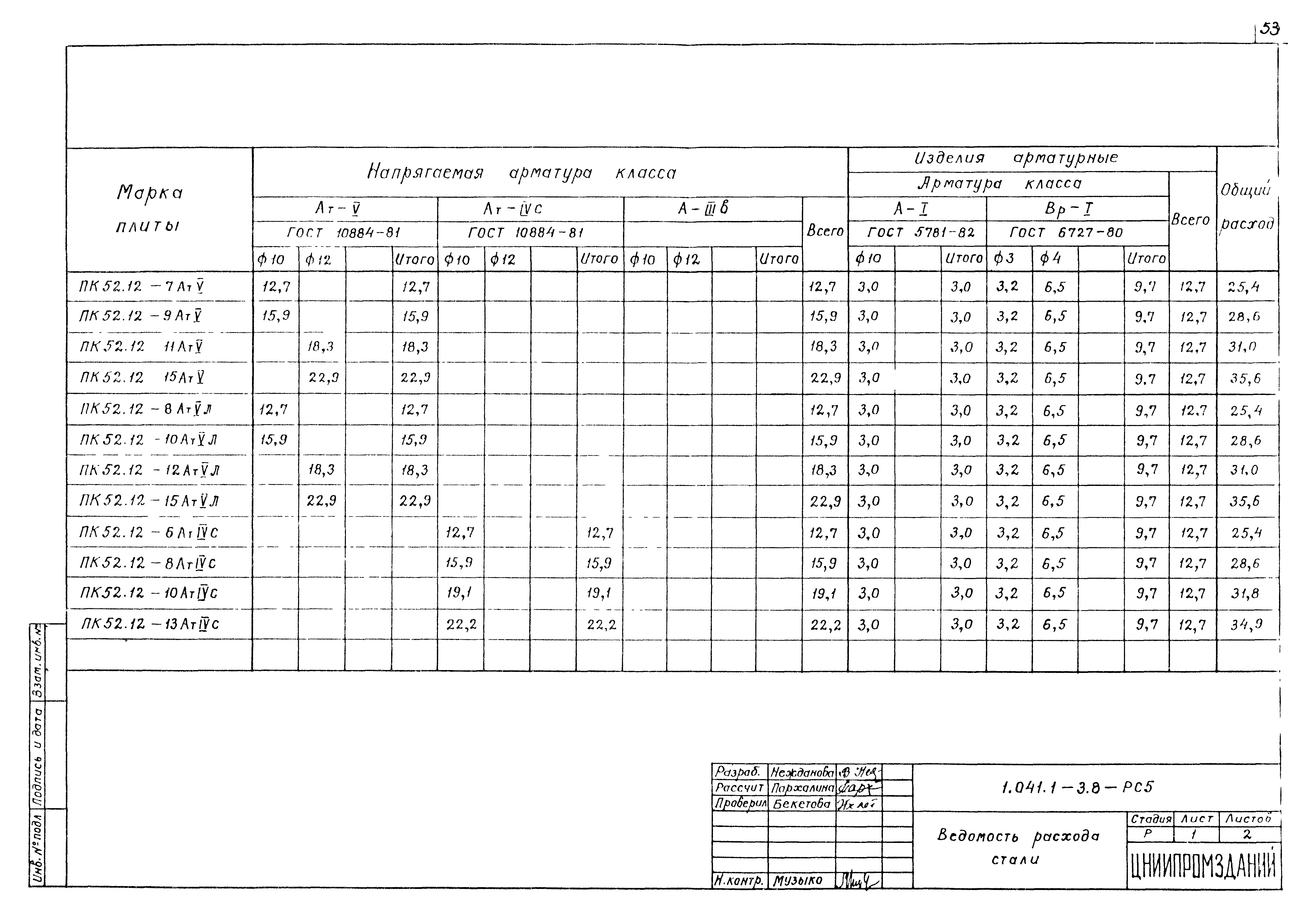 Серия 1.041.1-3