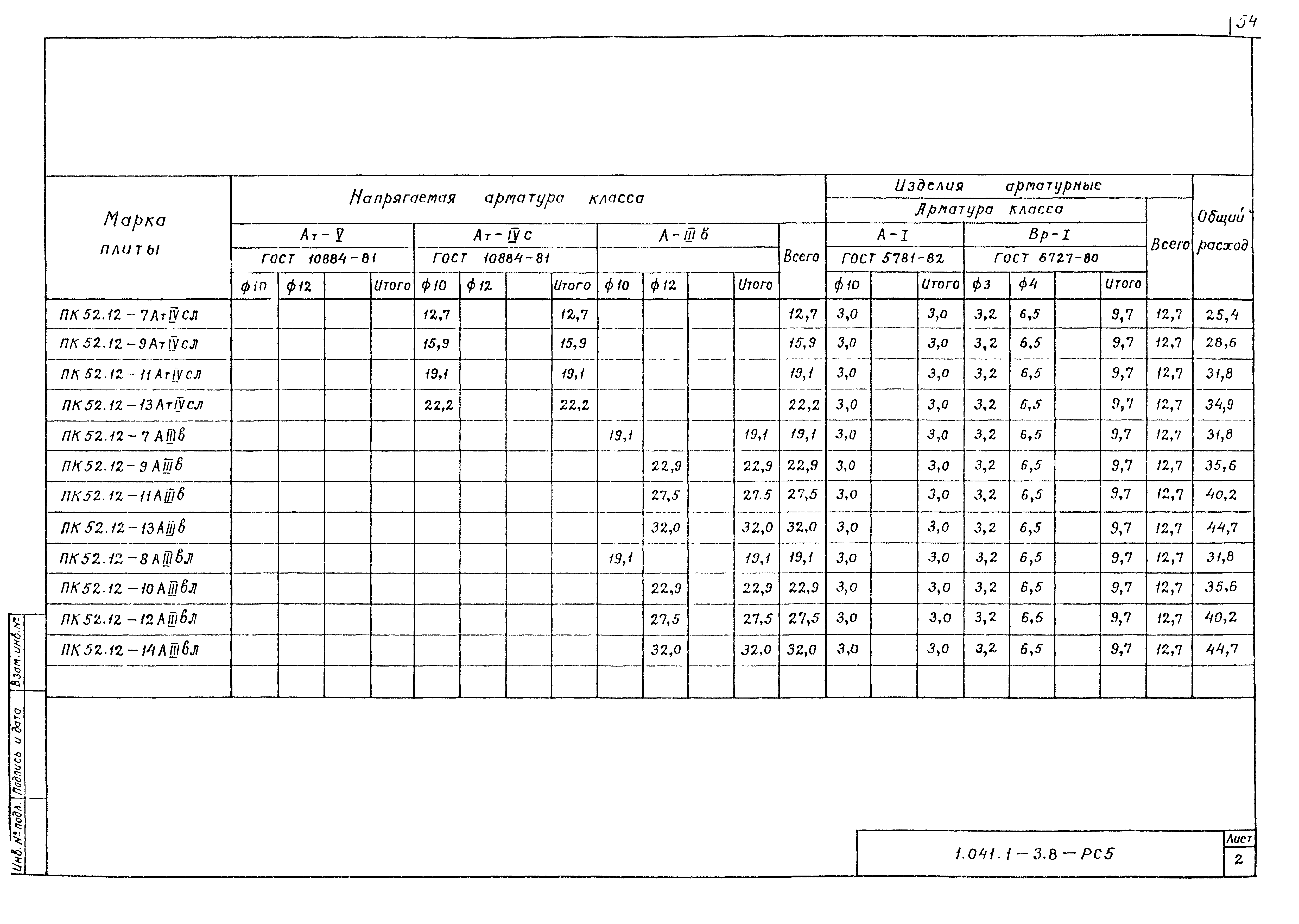 Серия 1.041.1-3