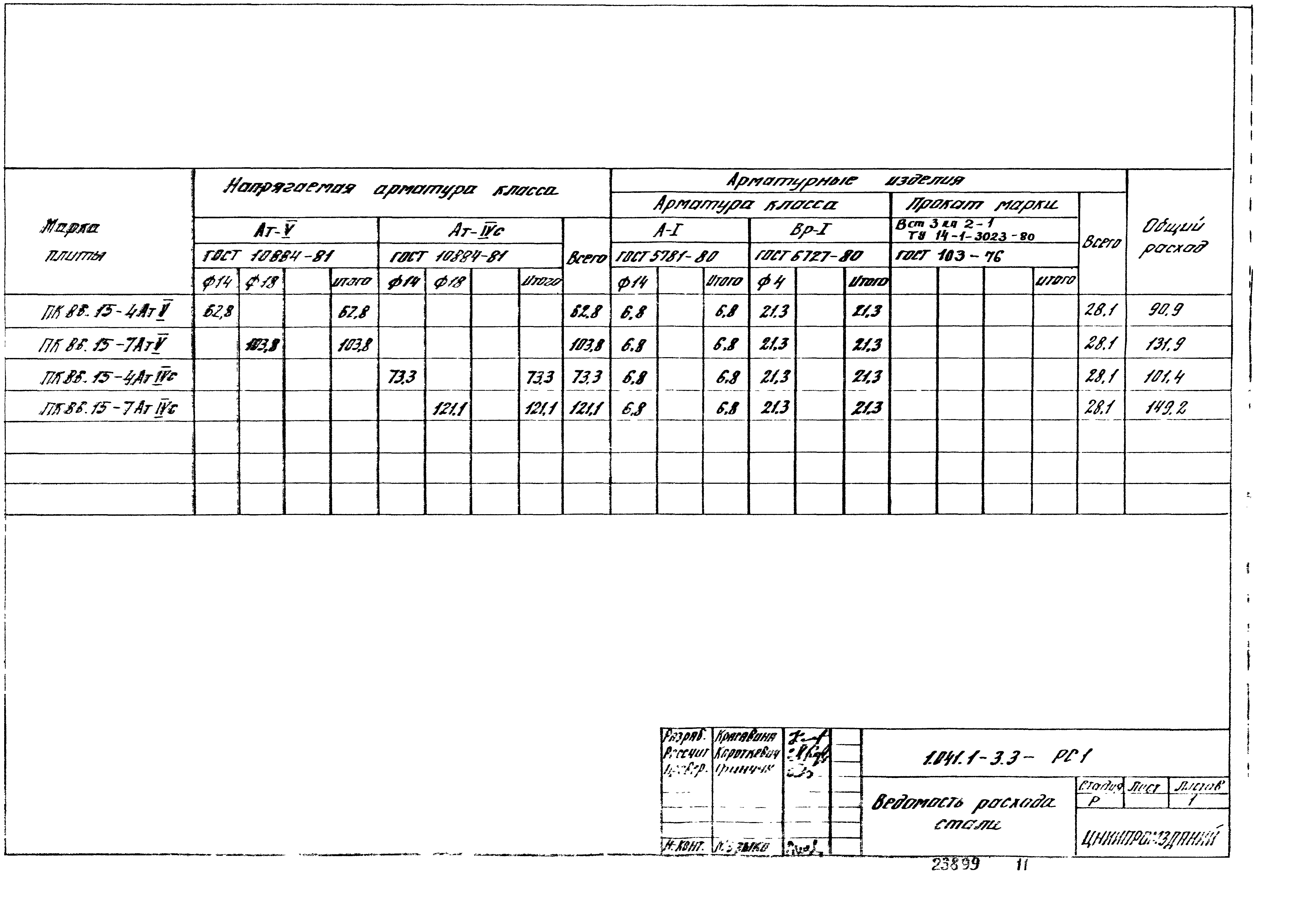 Серия 1.041.1-3