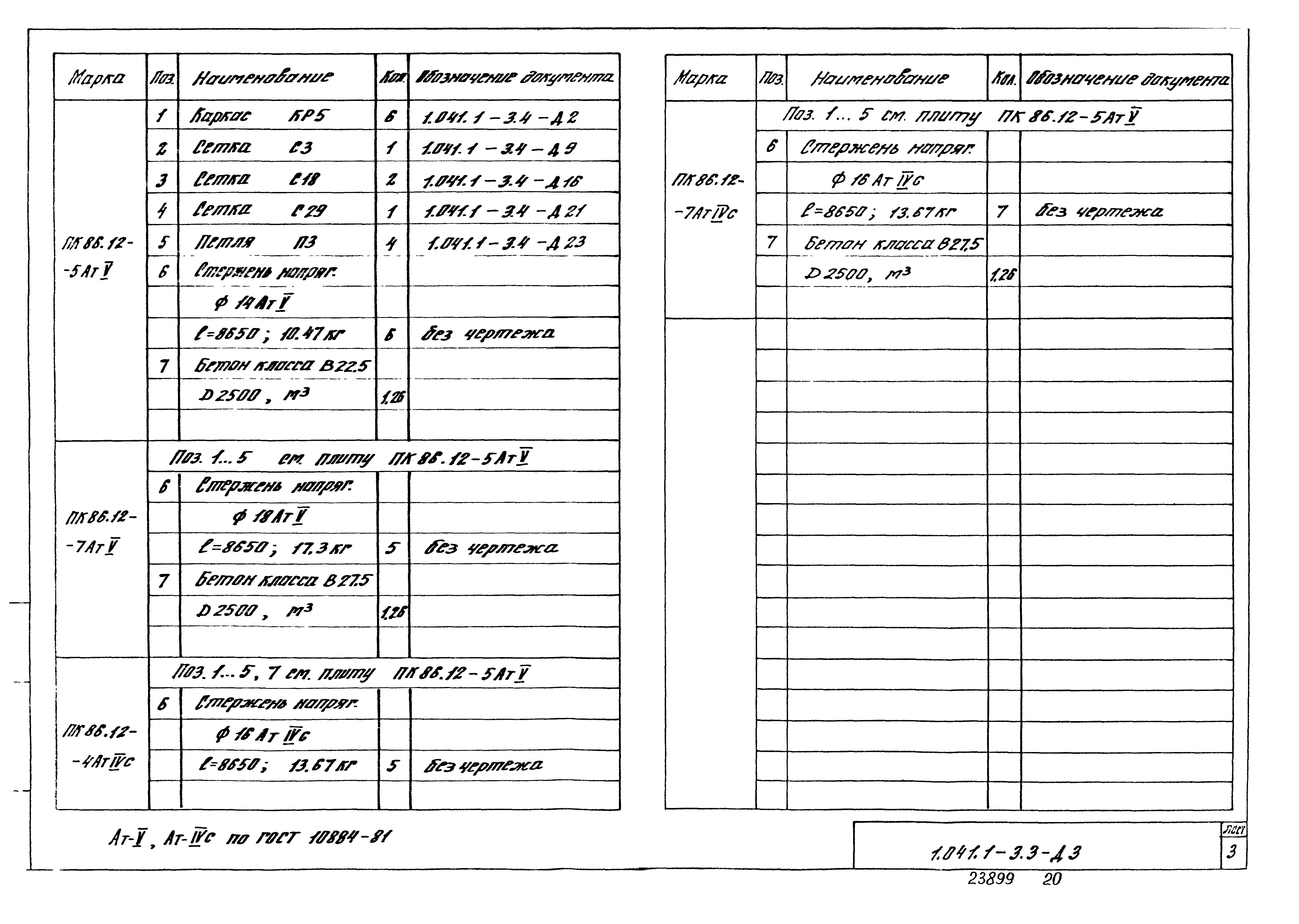 Серия 1.041.1-3