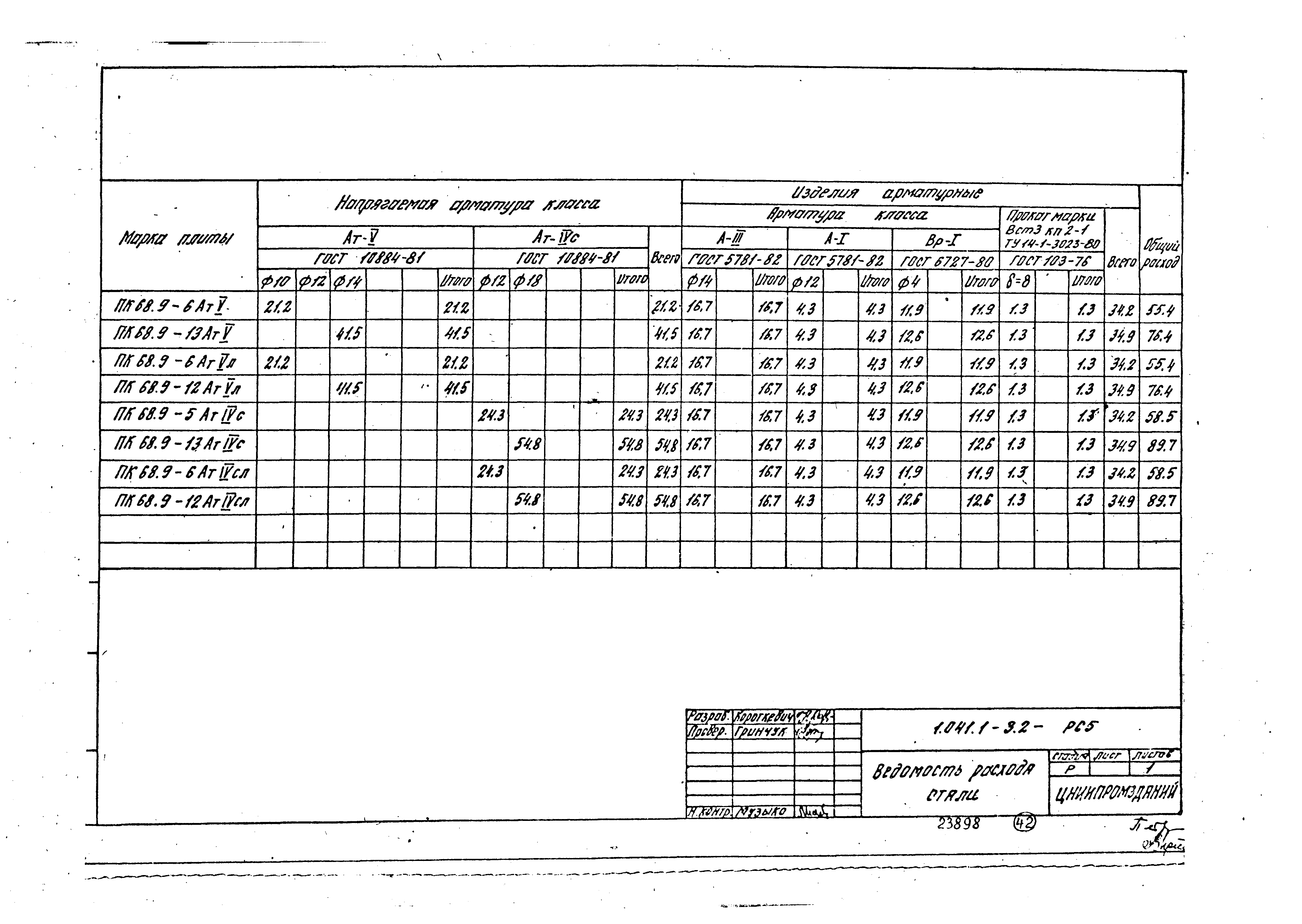 Серия 1.041.1-3